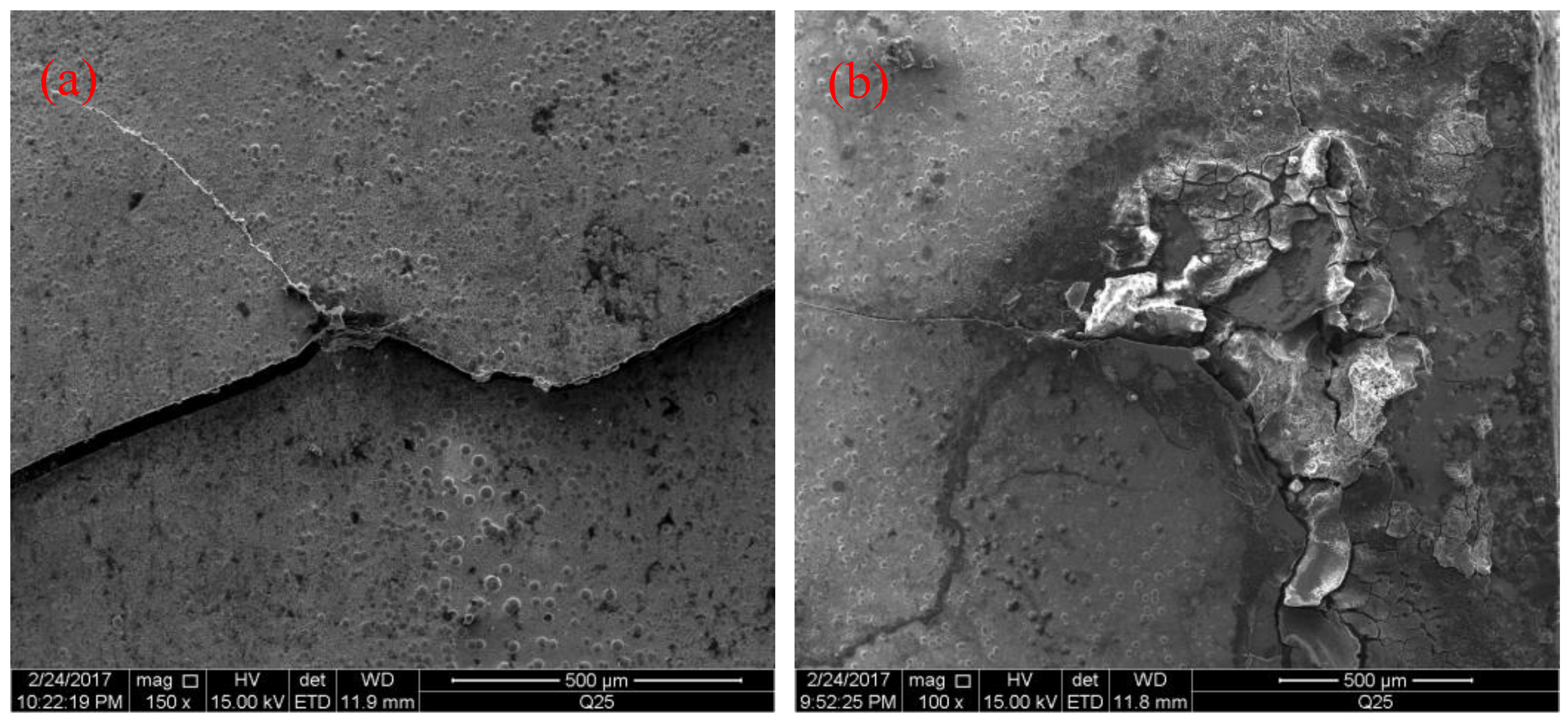 Metals 08 00328 g006