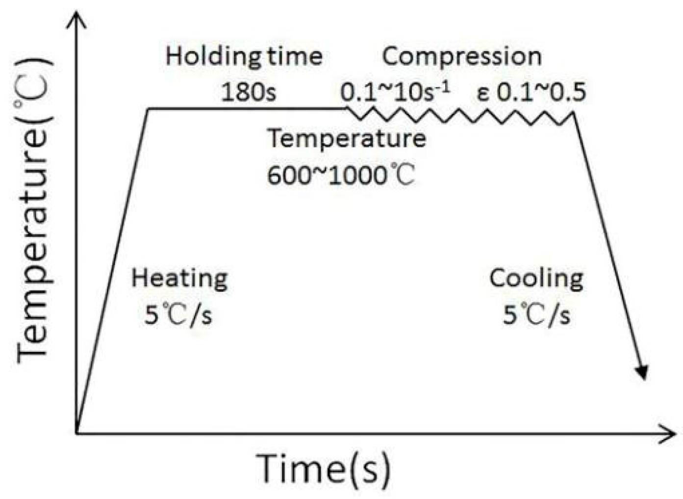 Metals 08 00329 g001