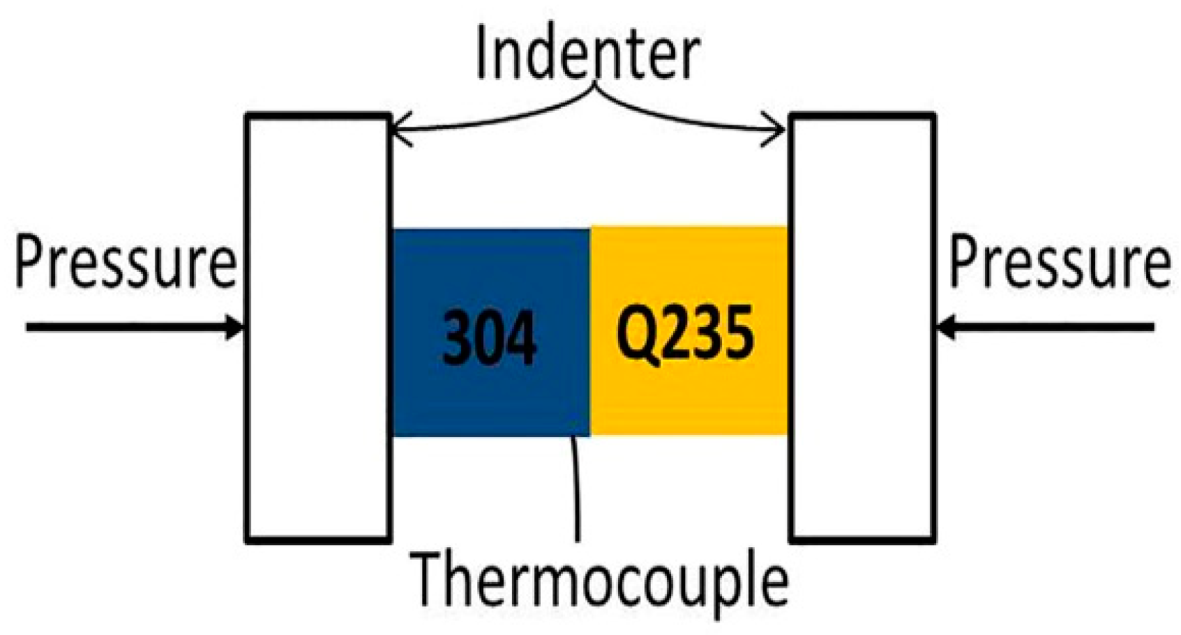 Metals 08 00329 g002