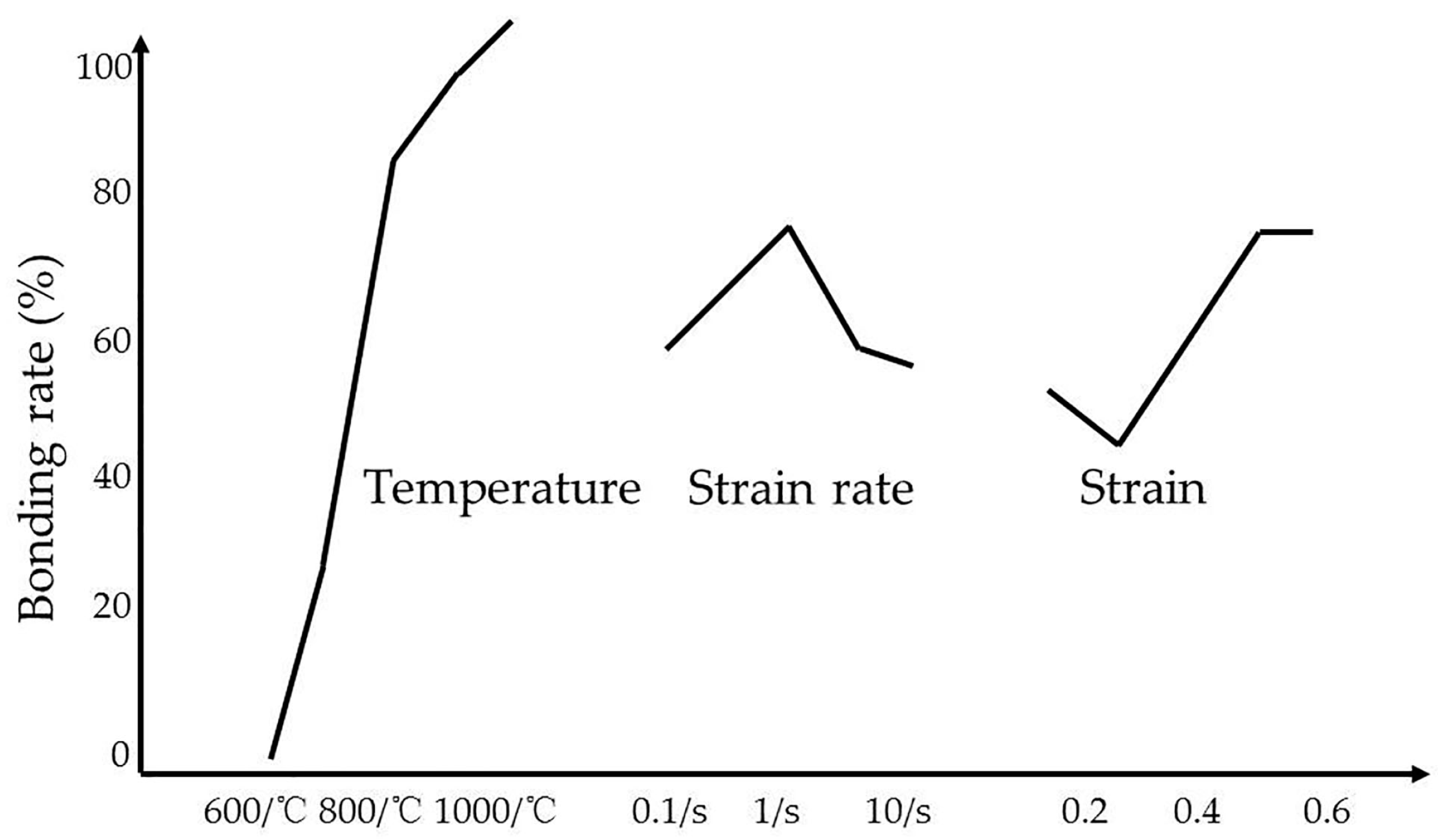 Metals 08 00329 g004