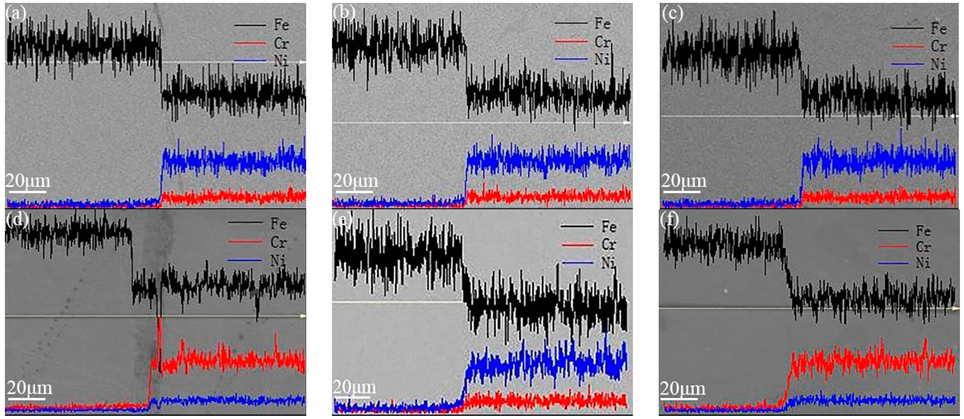 Metals 08 00329 g006