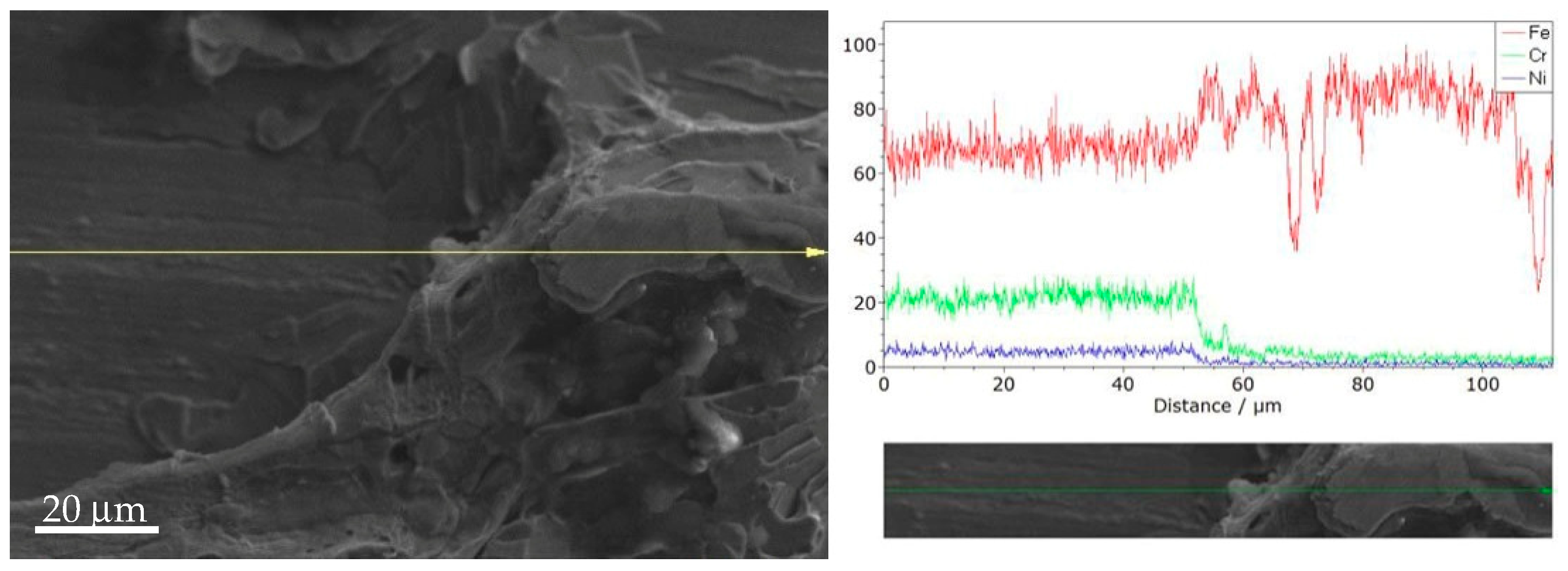 Metals 08 00329 g008