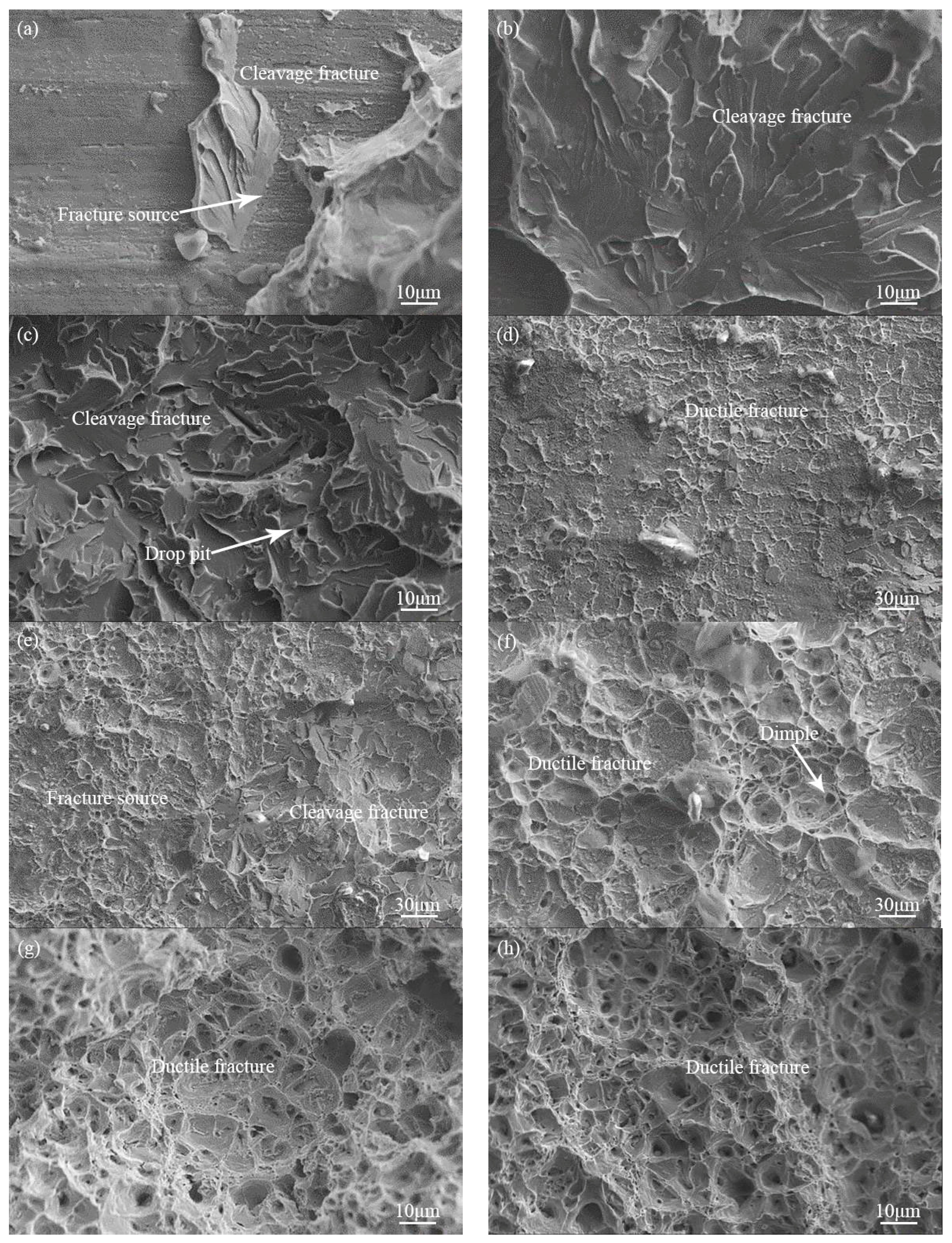 Metals 08 00329 g011