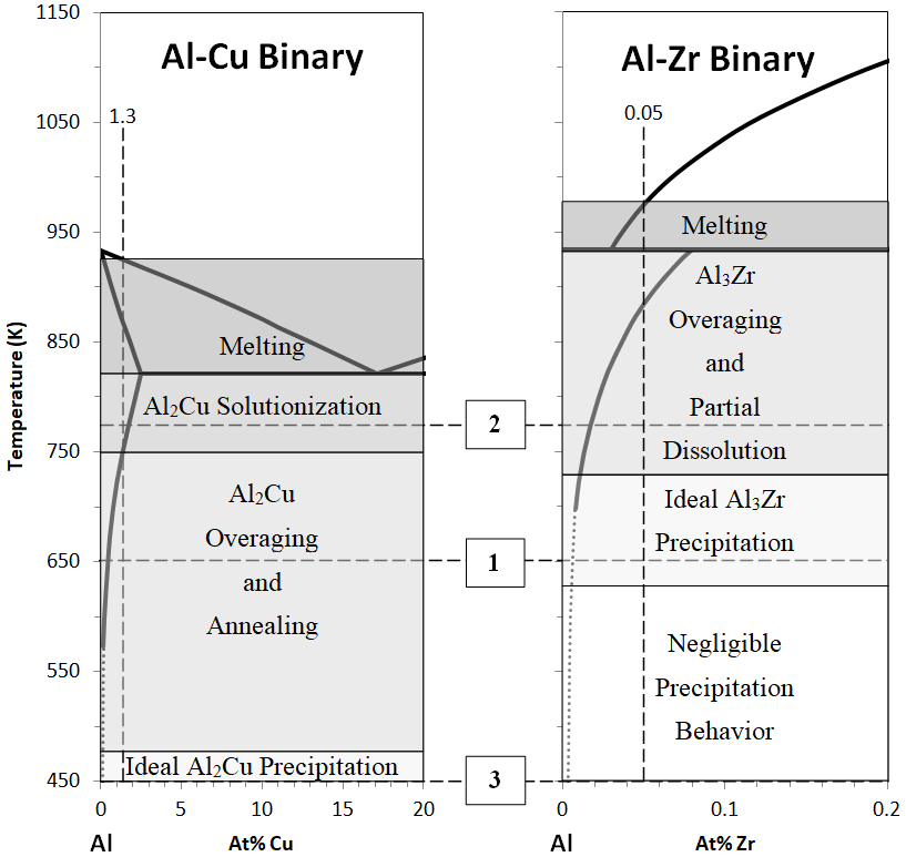 Metals 08 00331 g001