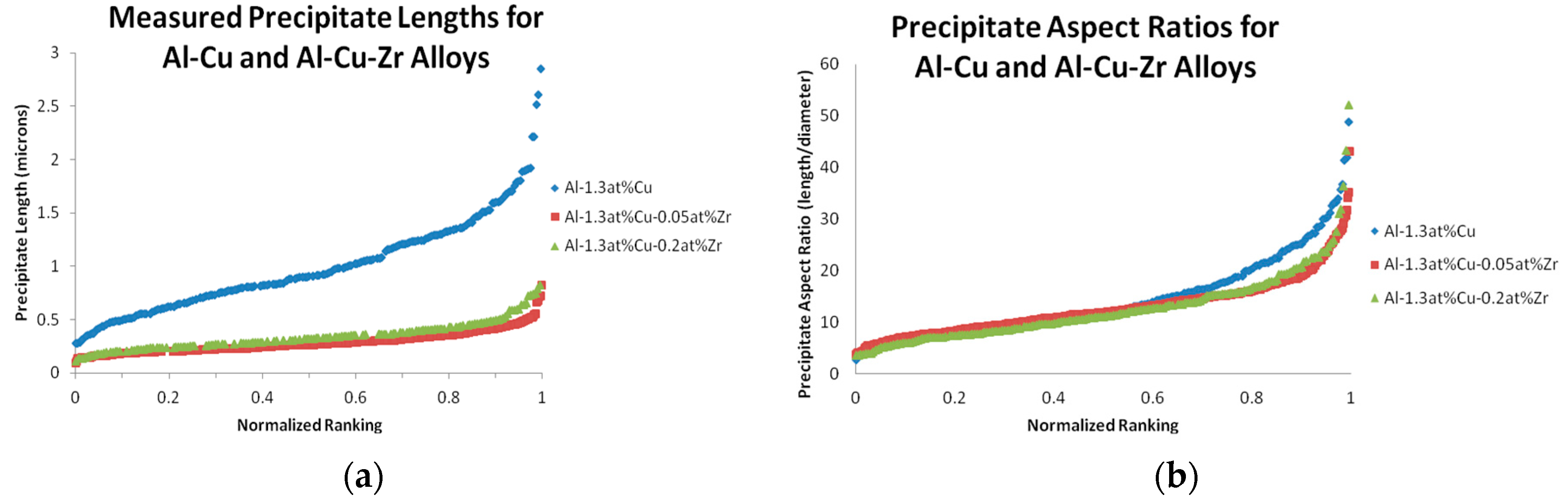 Metals 08 00331 g005