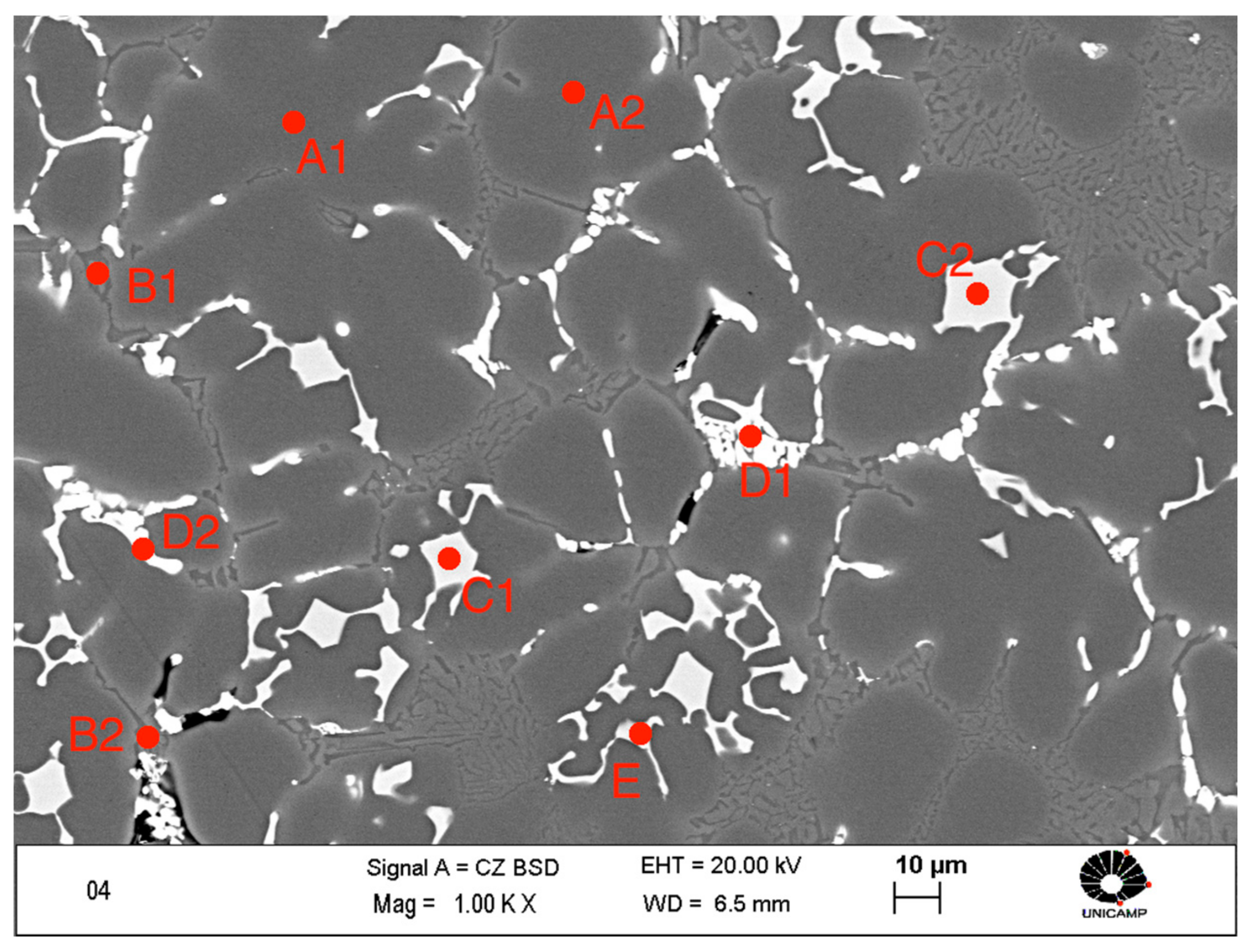 Metals 08 00332 g003