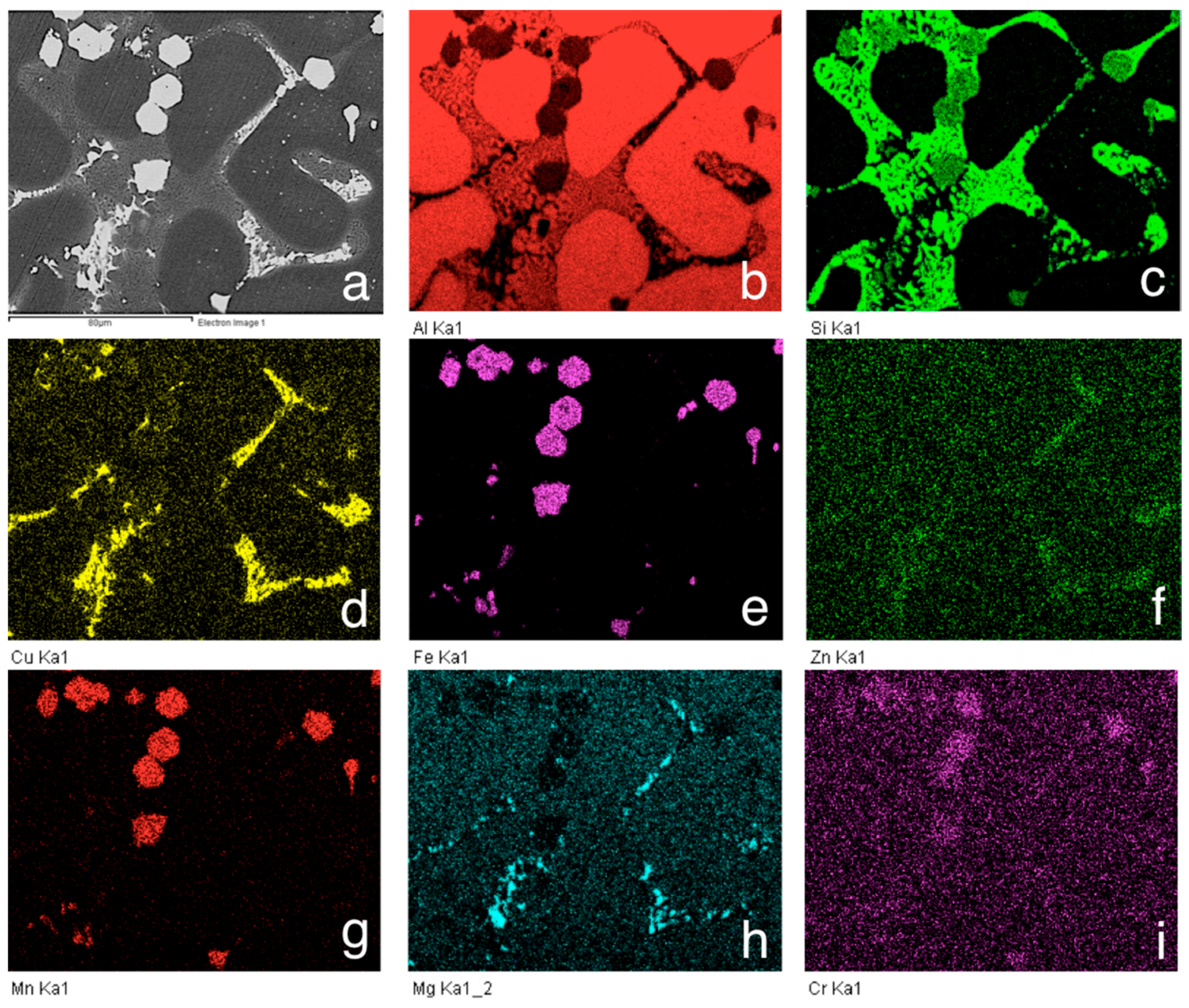 Metals 08 00332 g004