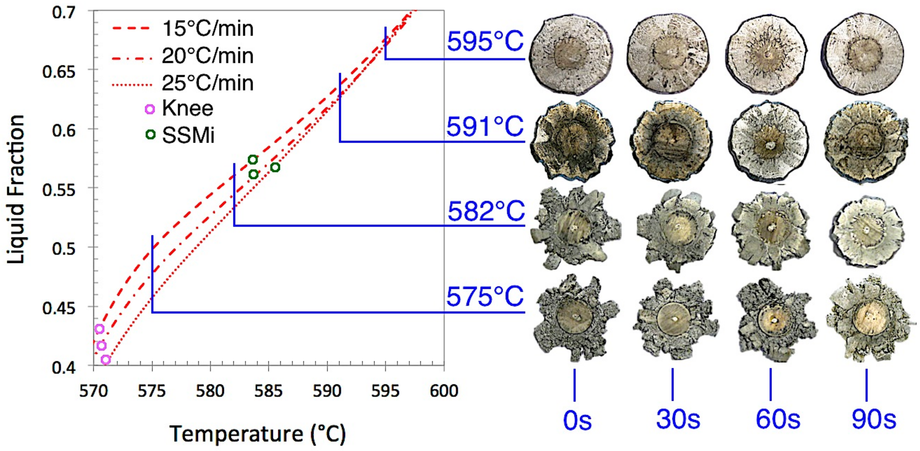 Metals 08 00332 g007