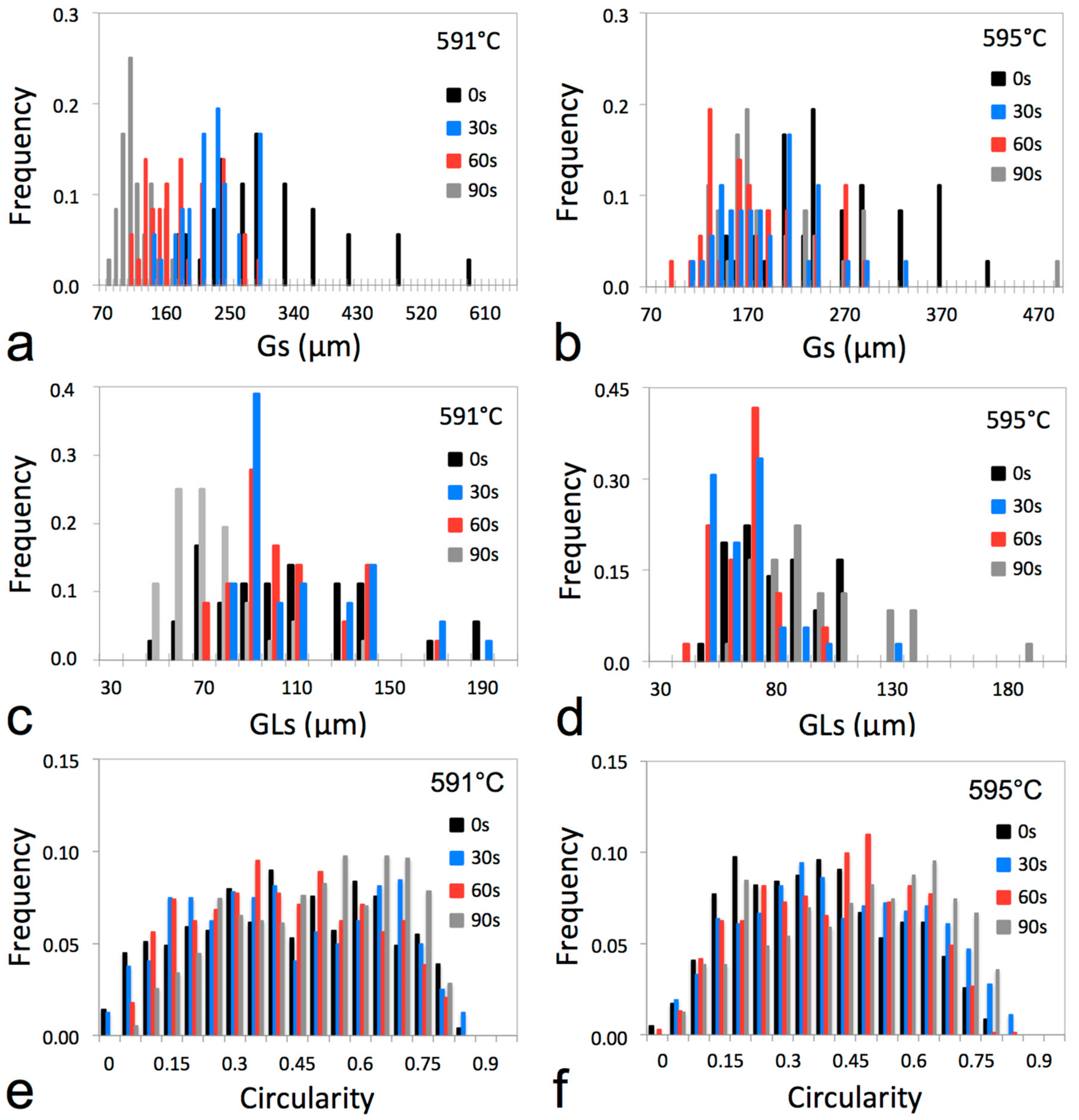 Metals 08 00332 g013
