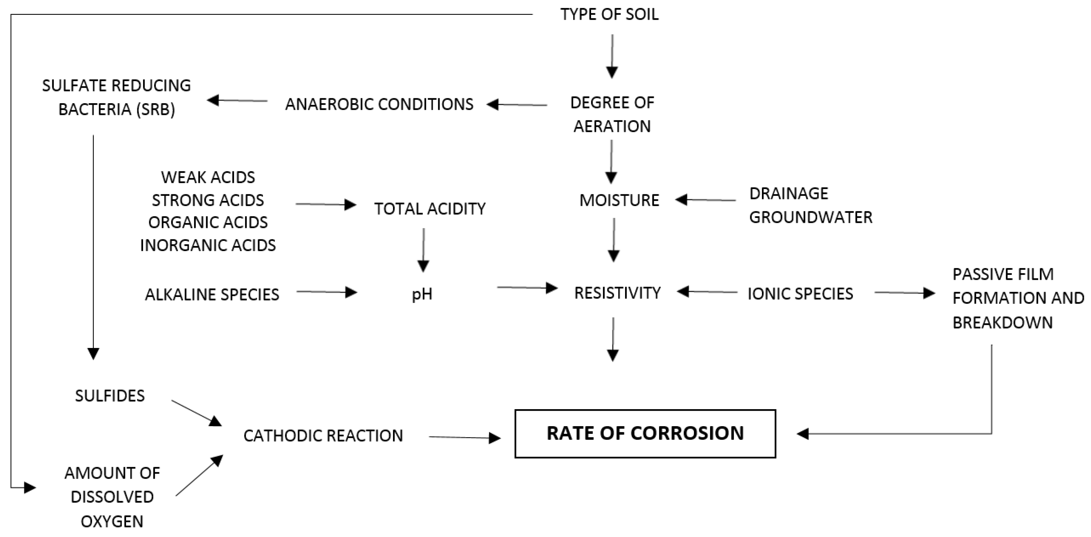 Metals 08 00334 g002