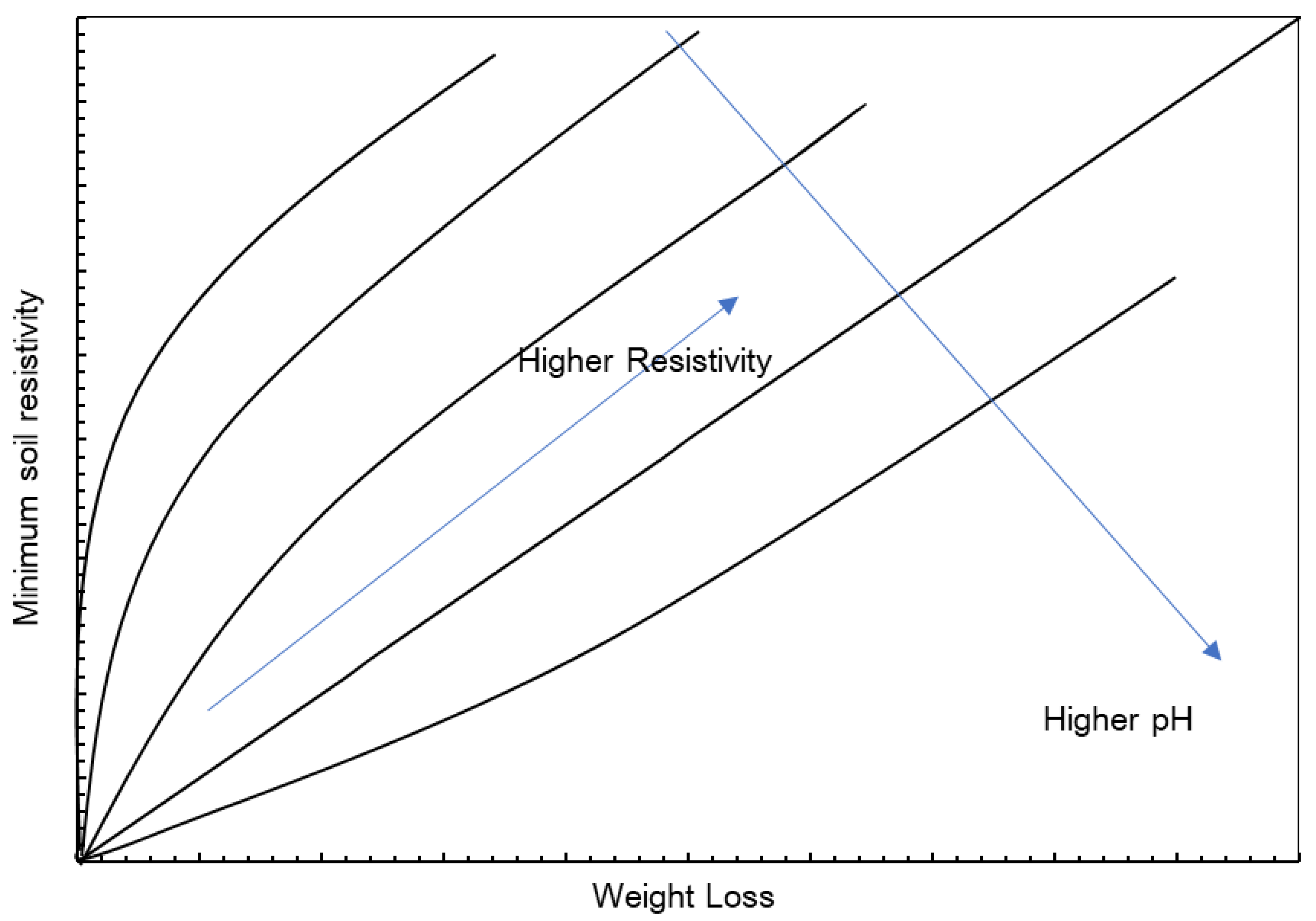 Metals 08 00334 g006