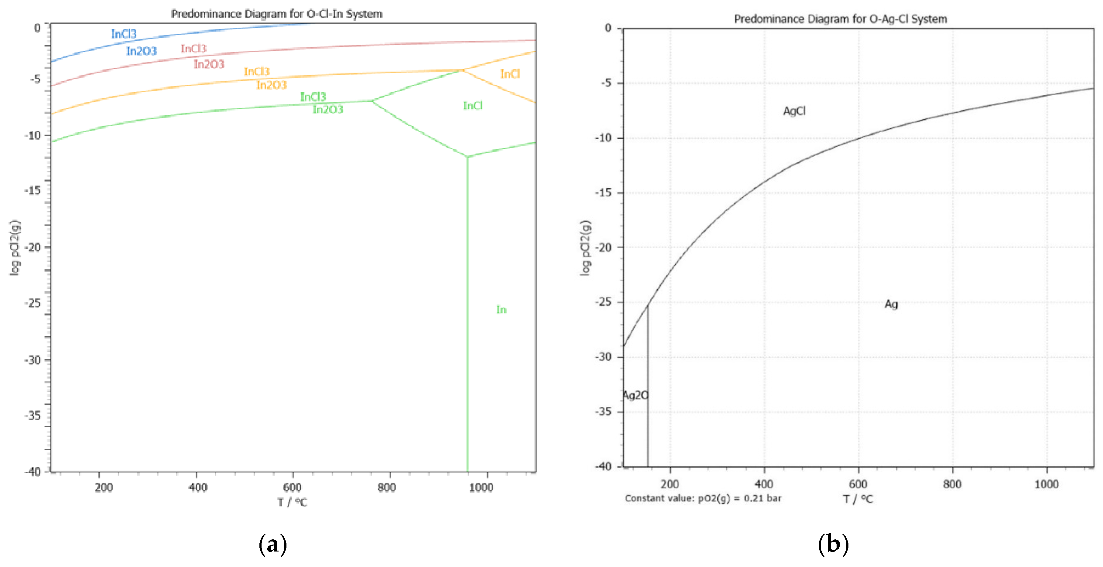 Metals 08 00335 g003