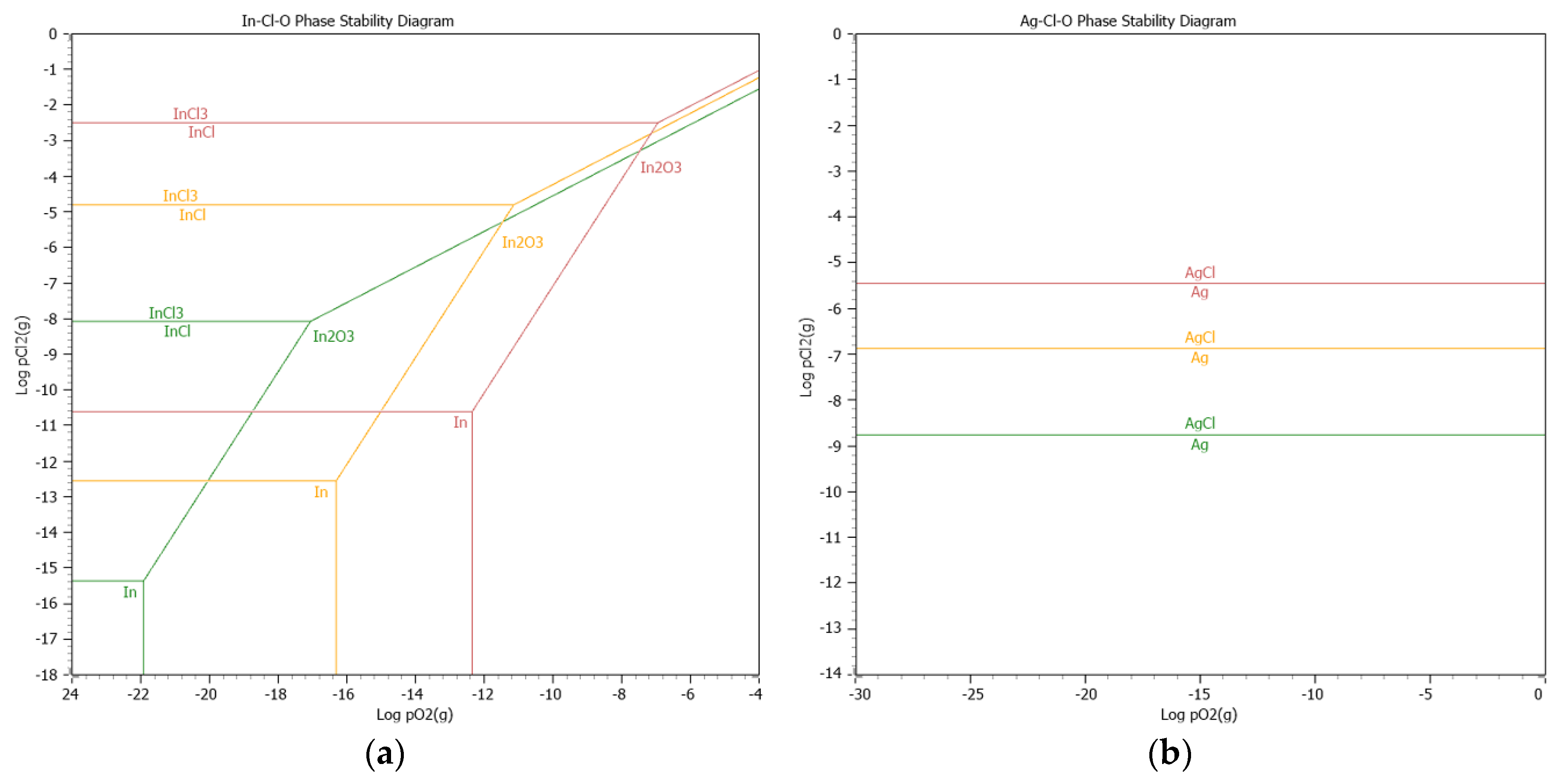 Metals 08 00335 g004