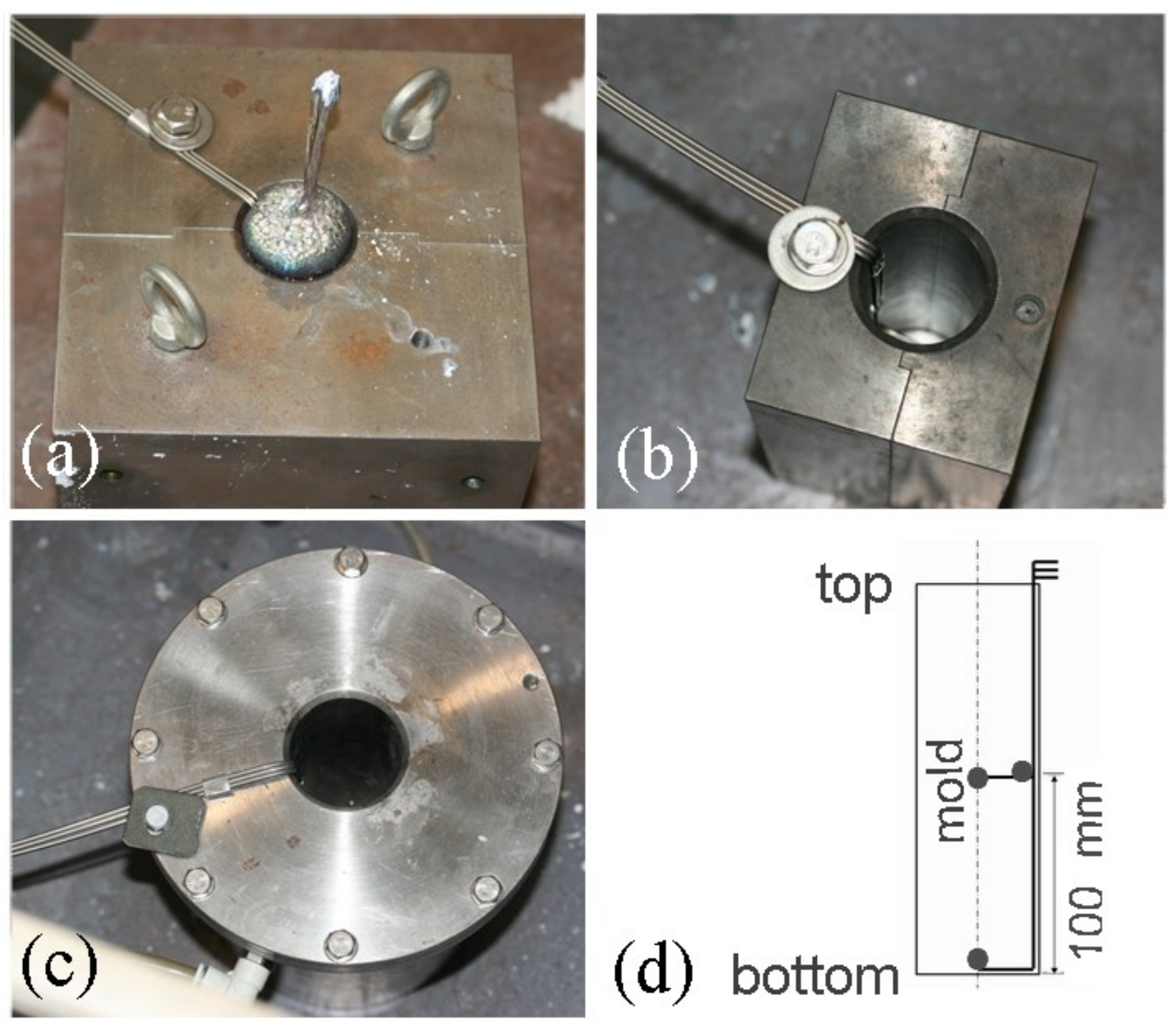 Metals 08 00337 g001