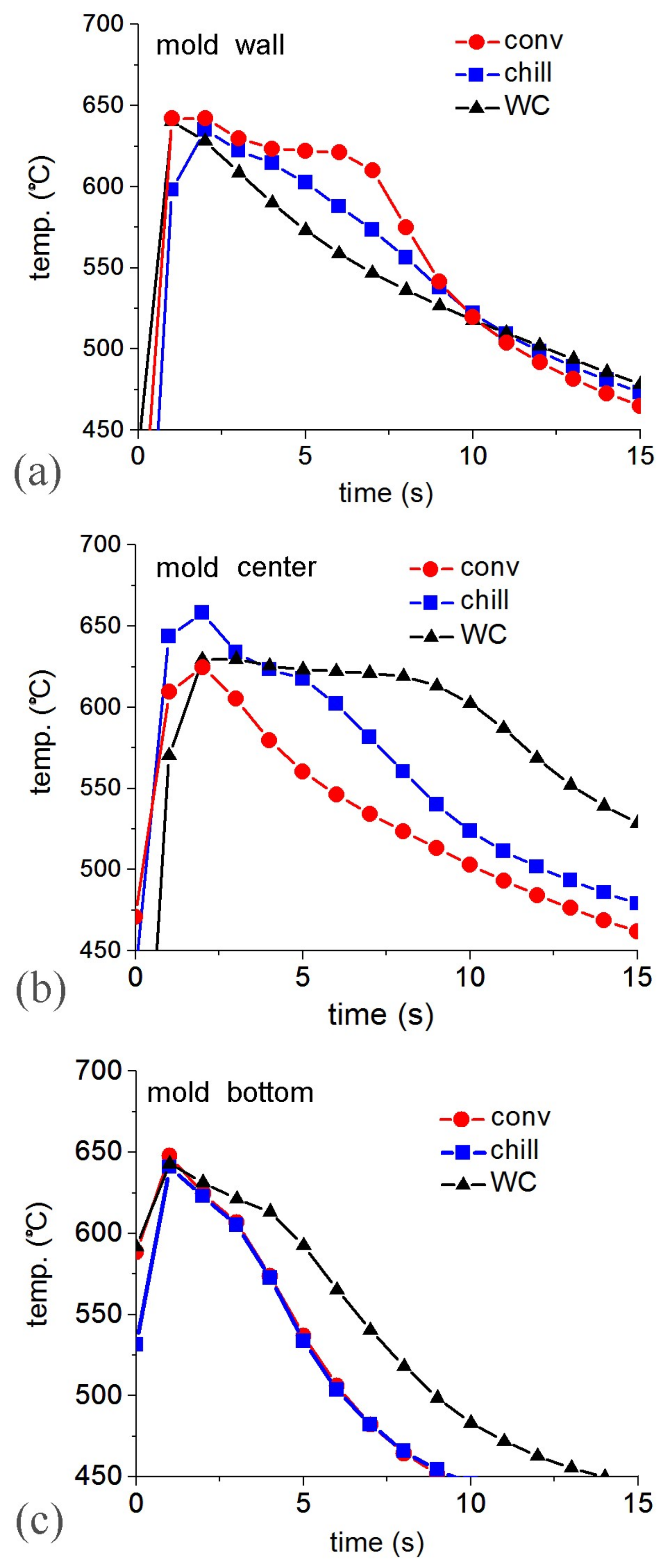 Metals 08 00337 g002