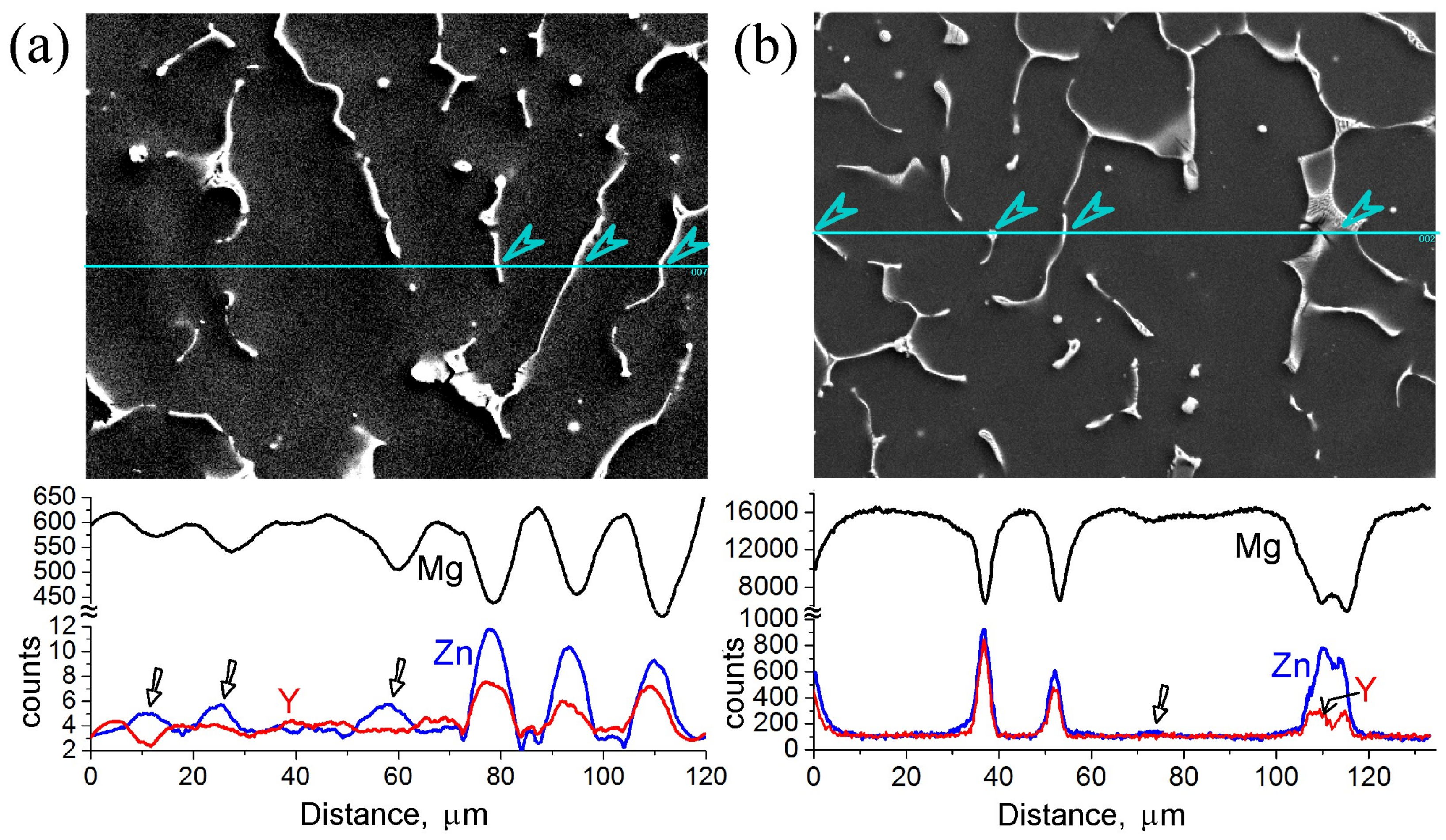 Metals 08 00337 g007