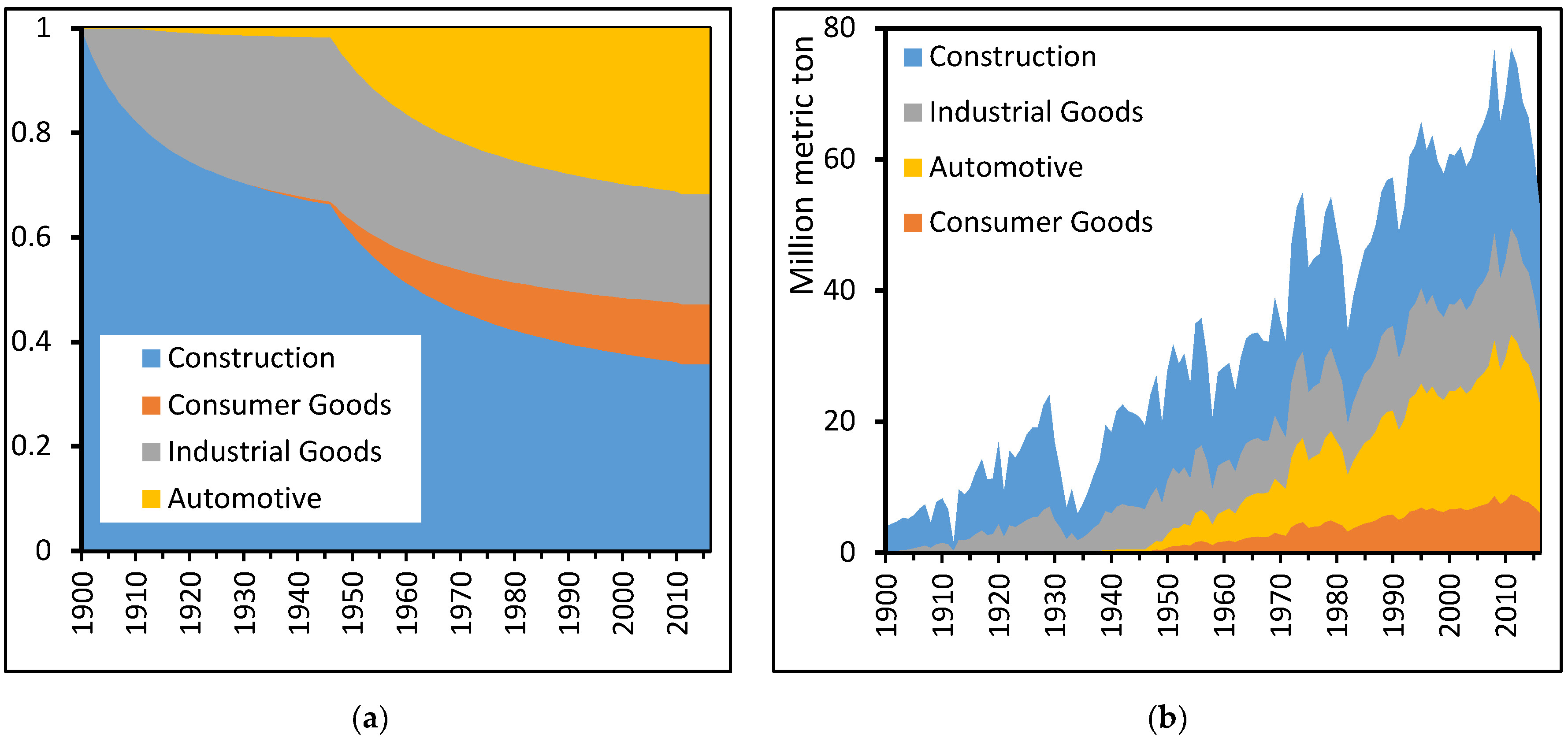 Metals 08 00338 g001