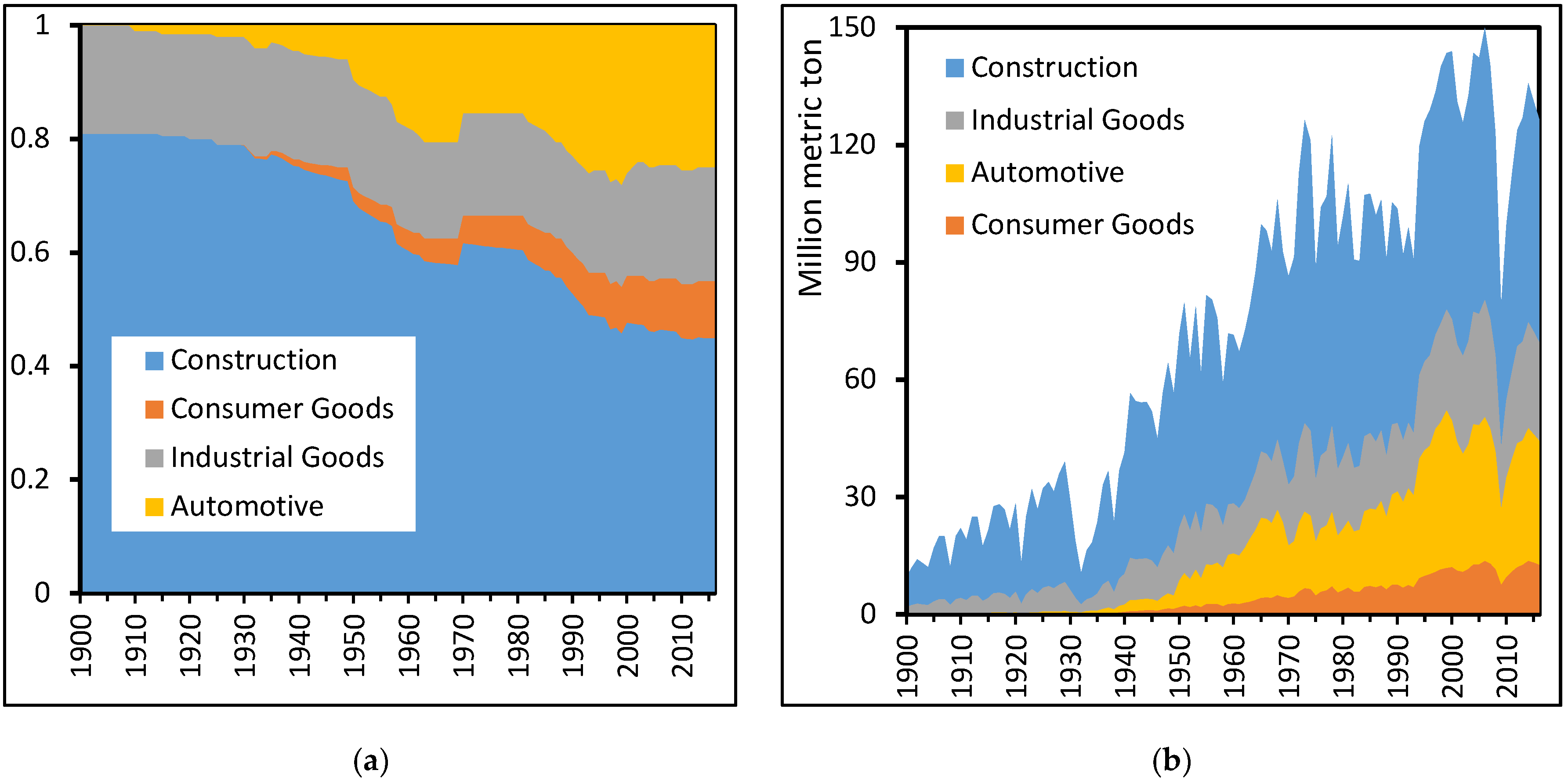 Metals 08 00338 g002