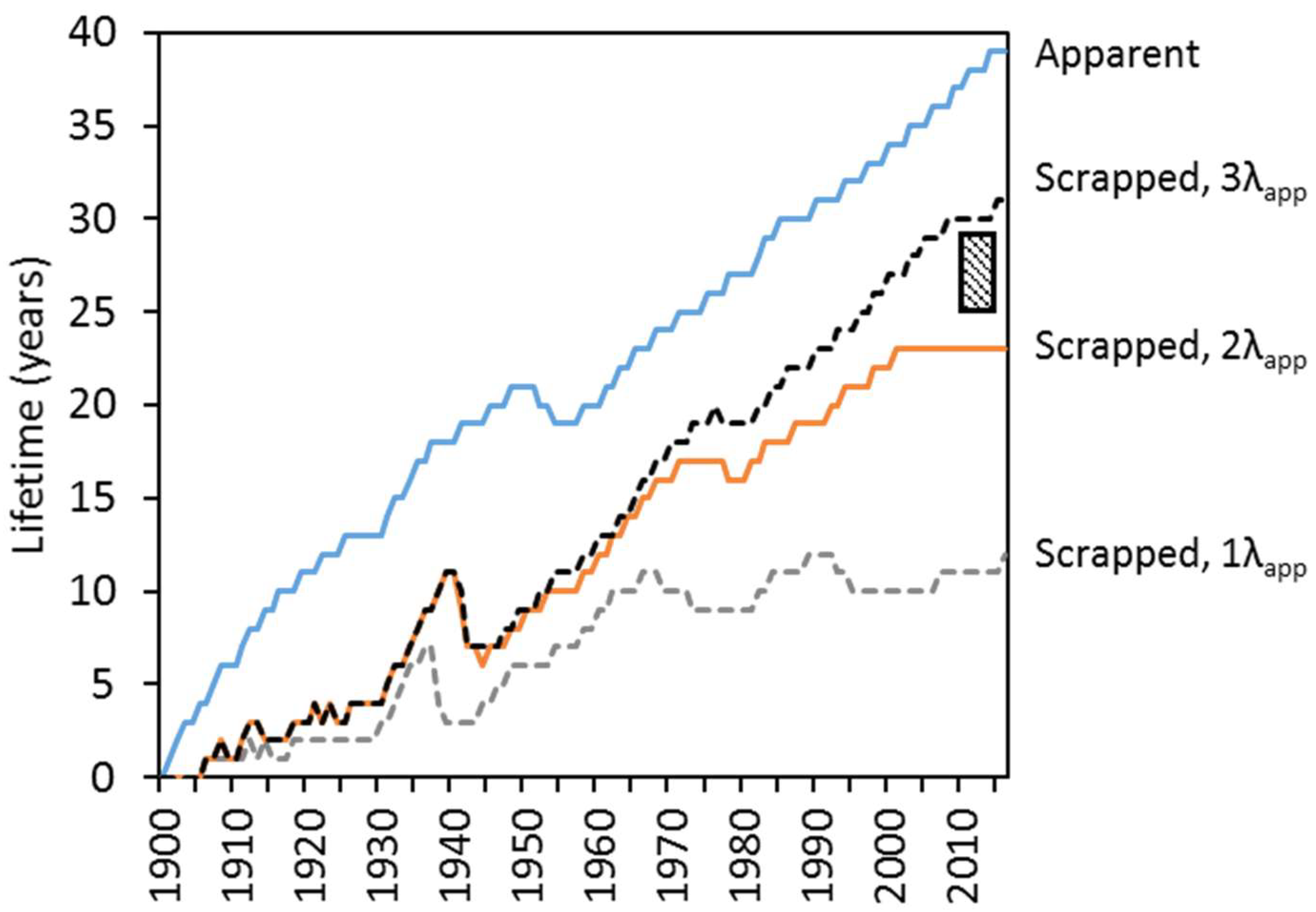 Metals 08 00338 g003