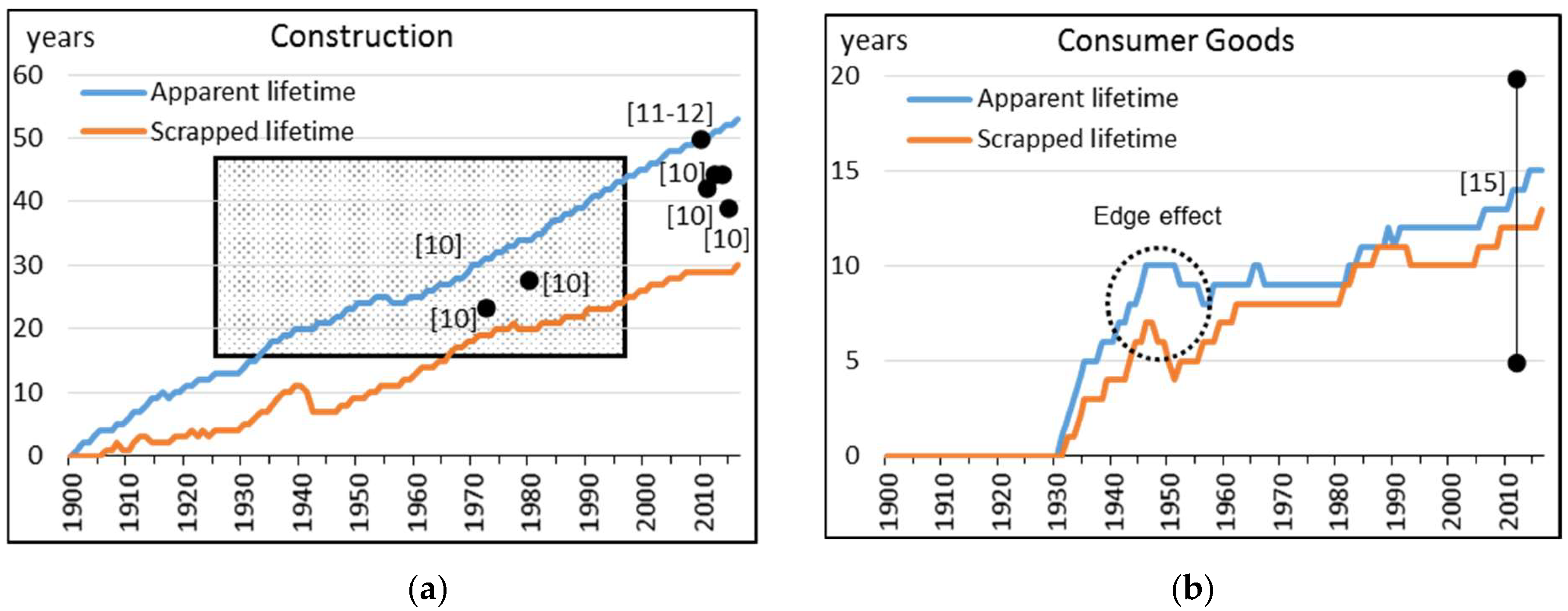 Metals 08 00338 g006a
