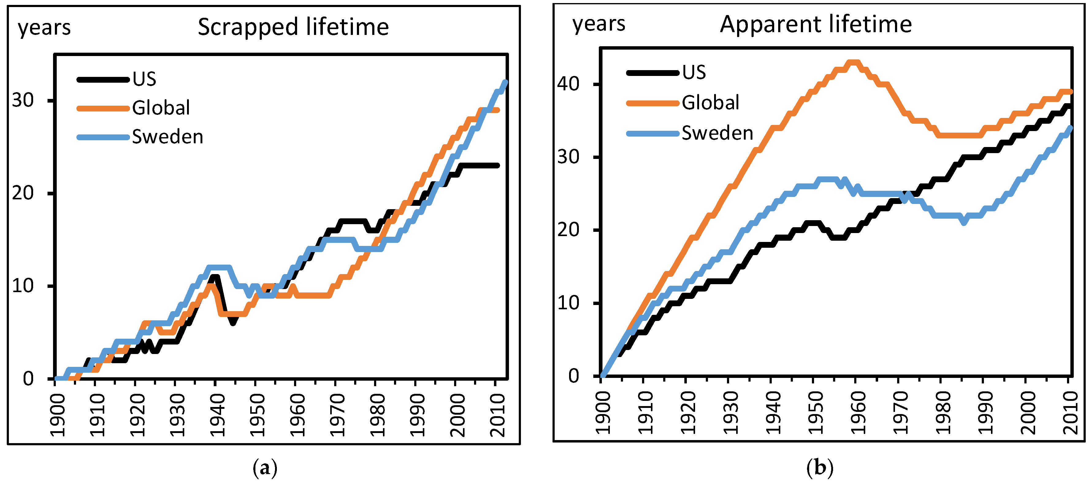 Metals 08 00338 g007