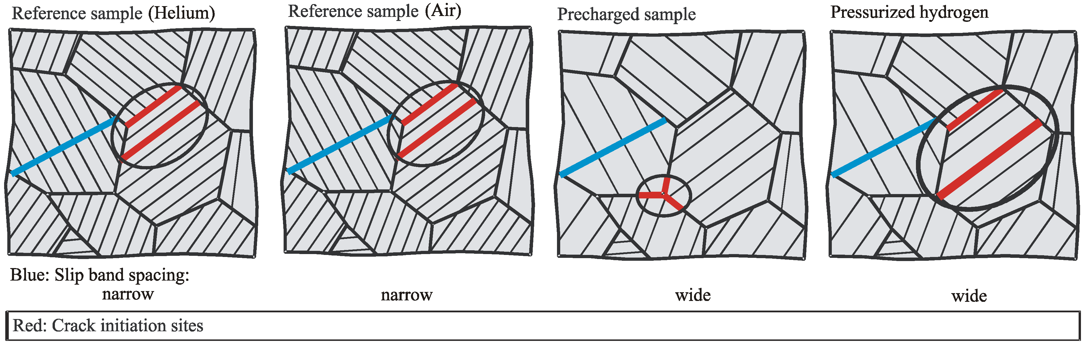 Metals 08 00339 g007