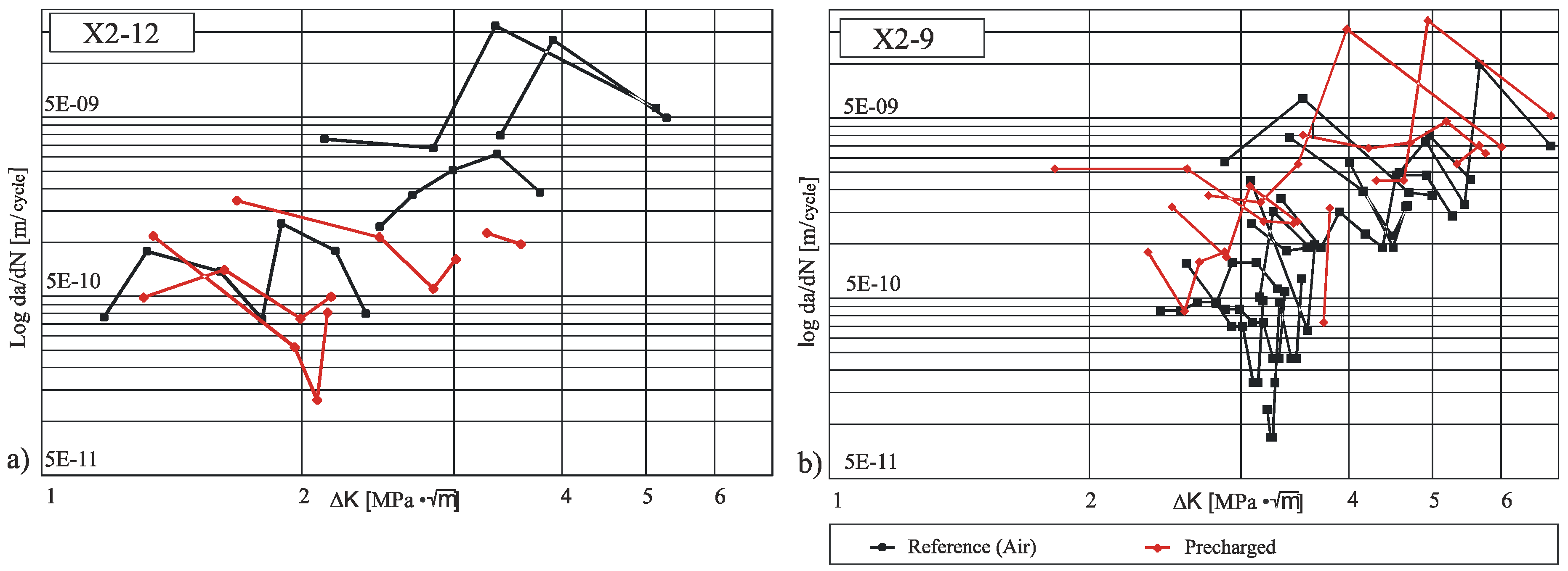 Metals 08 00339 g010
