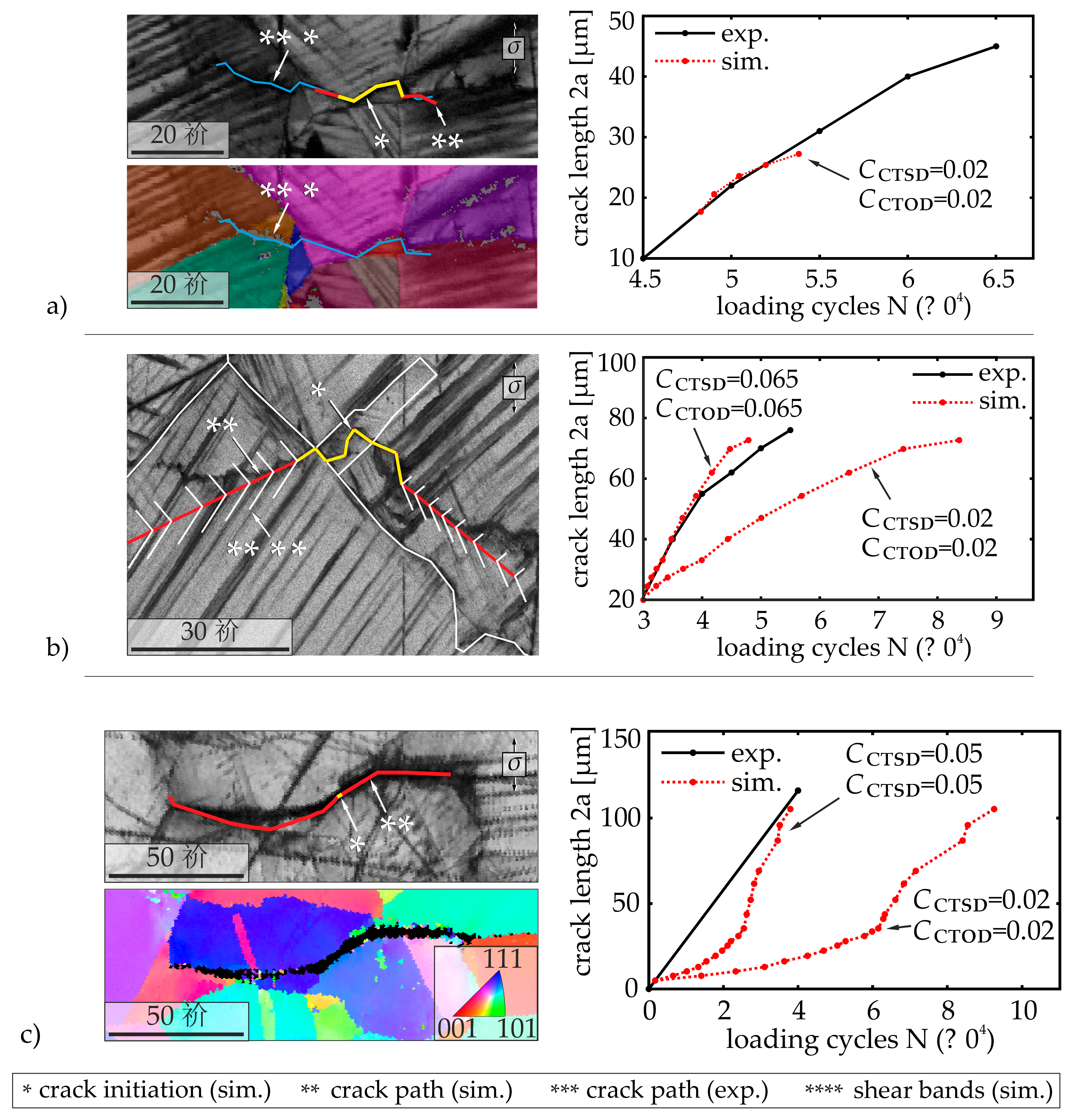 Metals 08 00339 g014