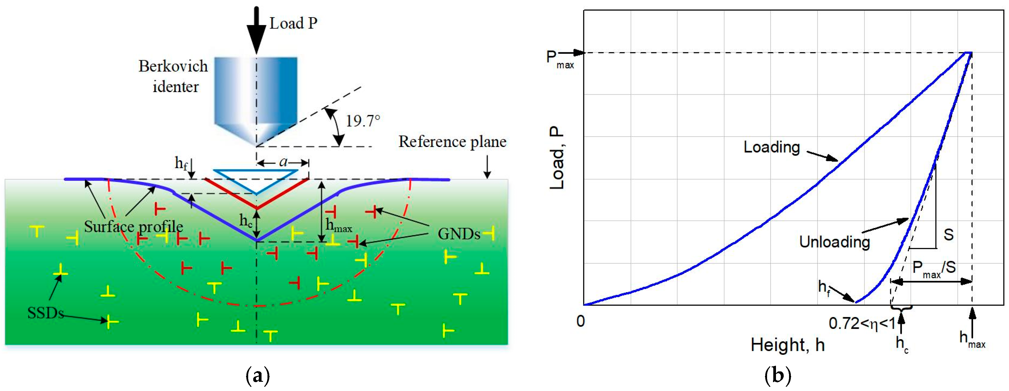 Metals 08 00340 g006