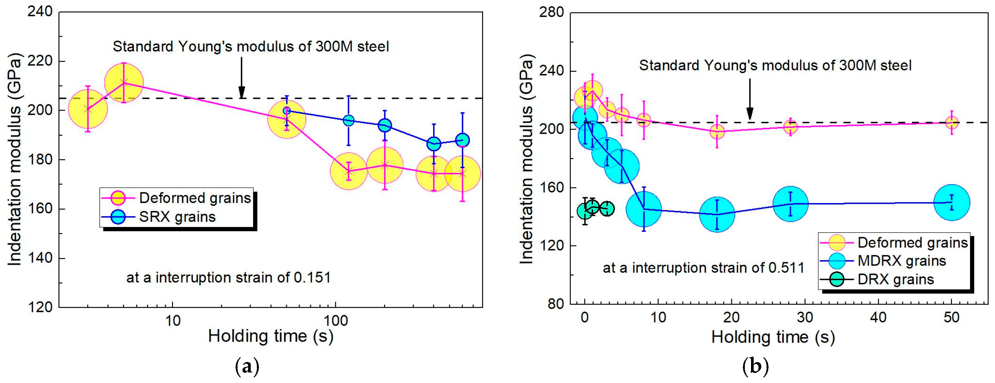 Metals 08 00340 g009