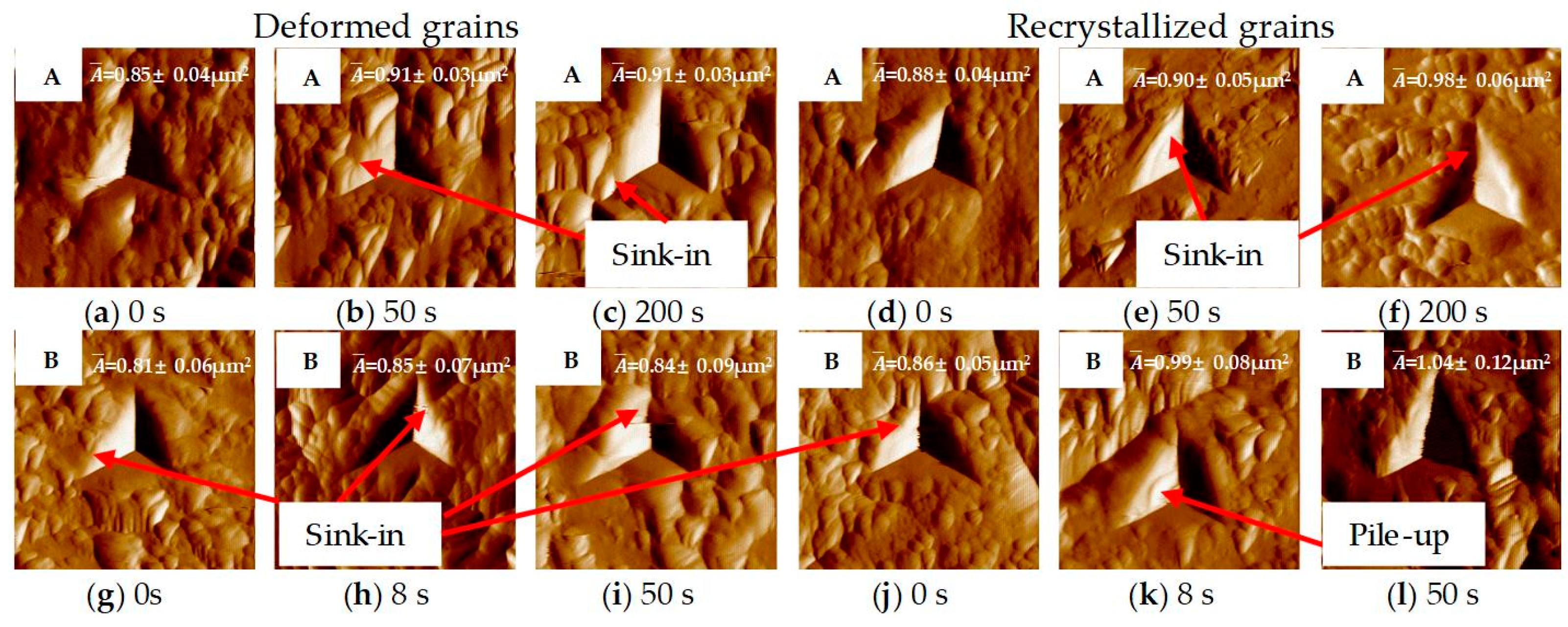Metals 08 00340 g010