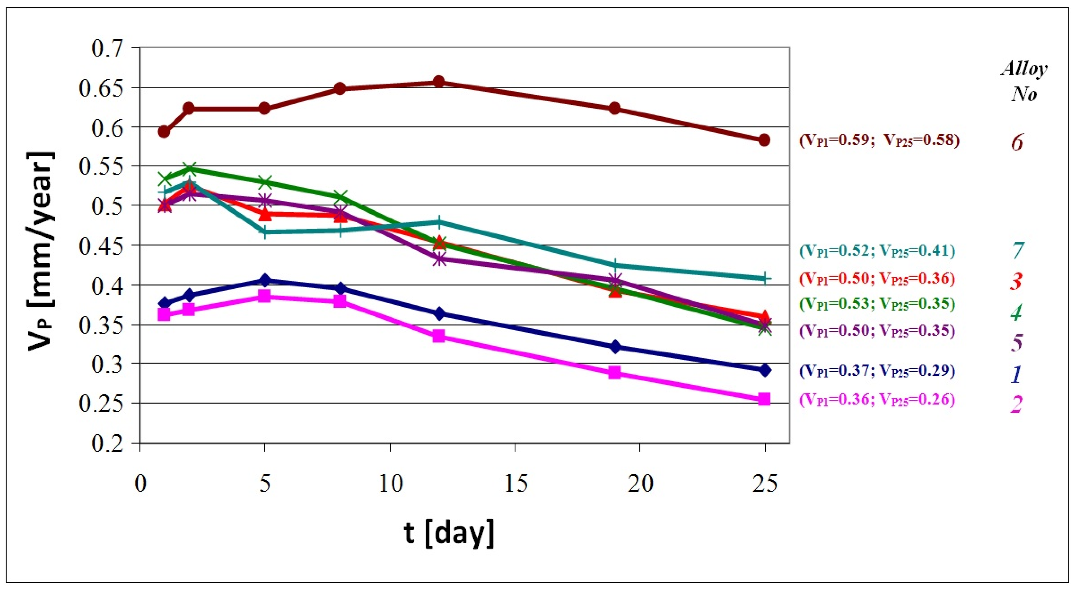 Metals 08 00341 g004