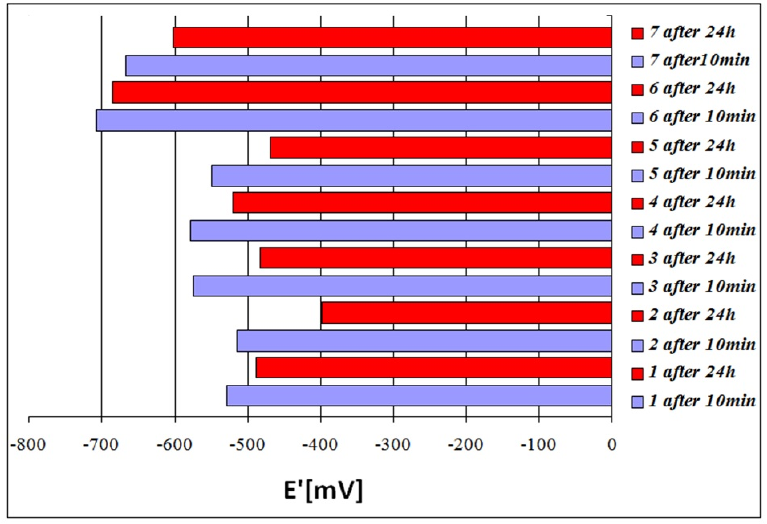 Metals 08 00341 g005
