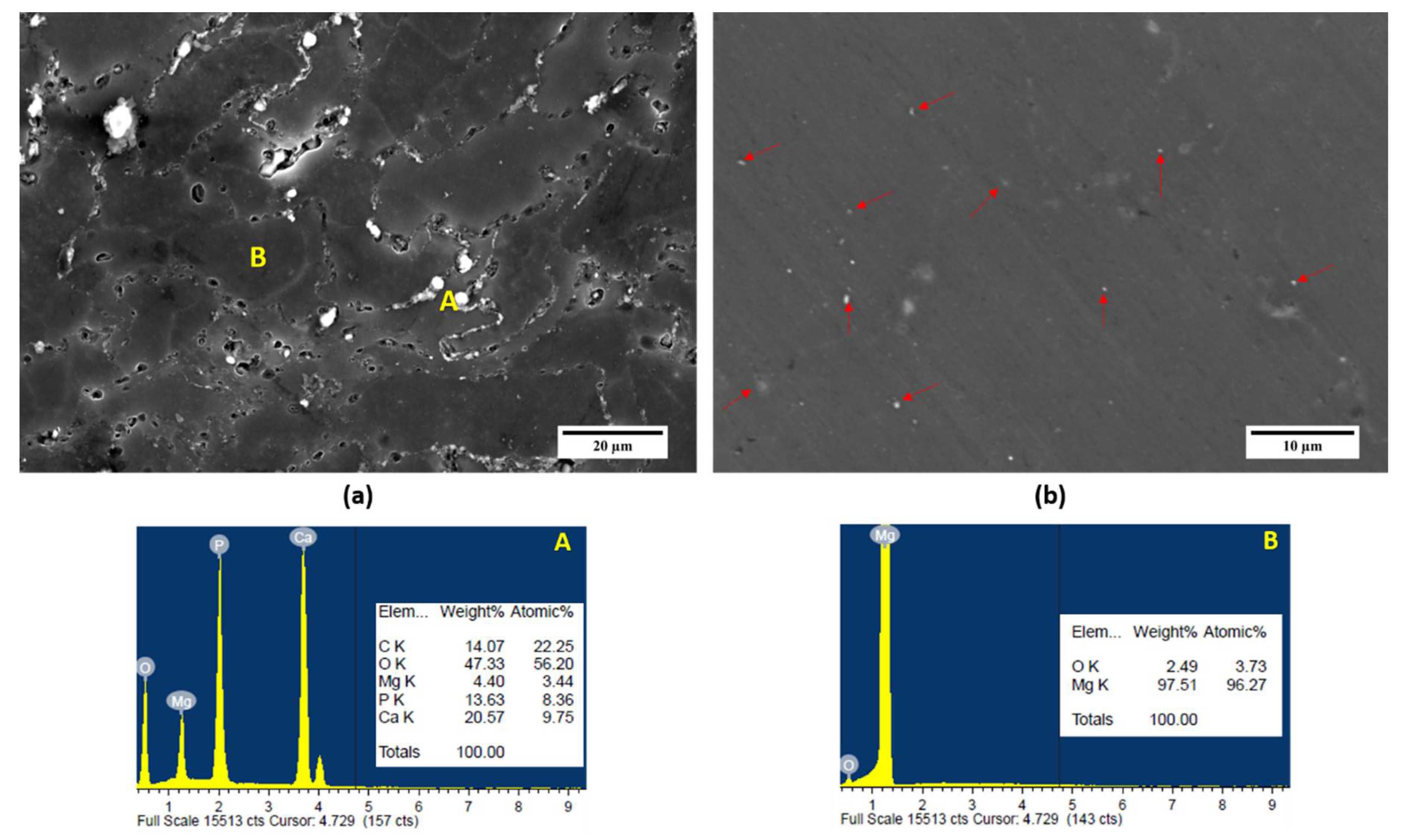 Metals 08 00343 g002