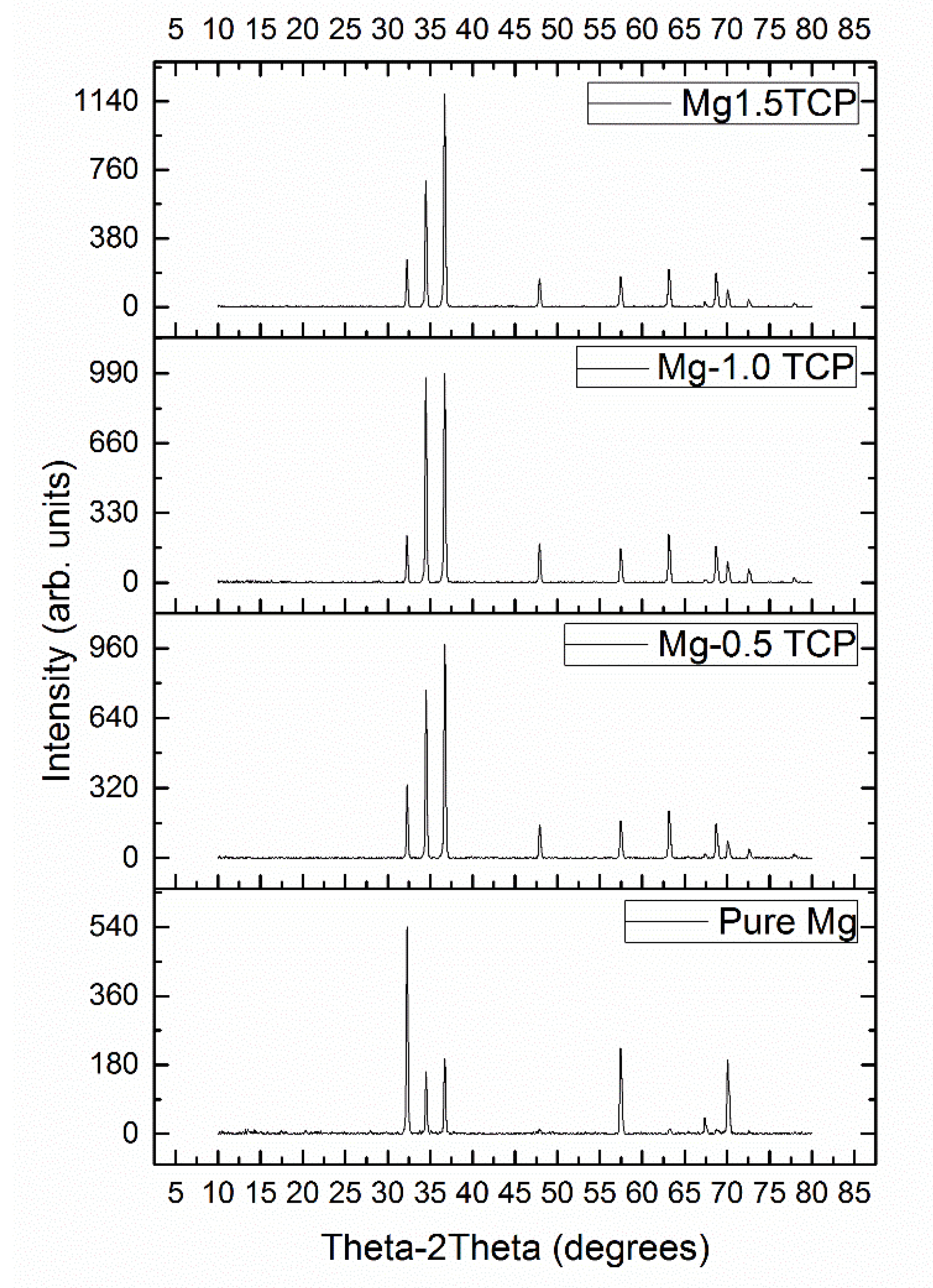 Metals 08 00343 g003