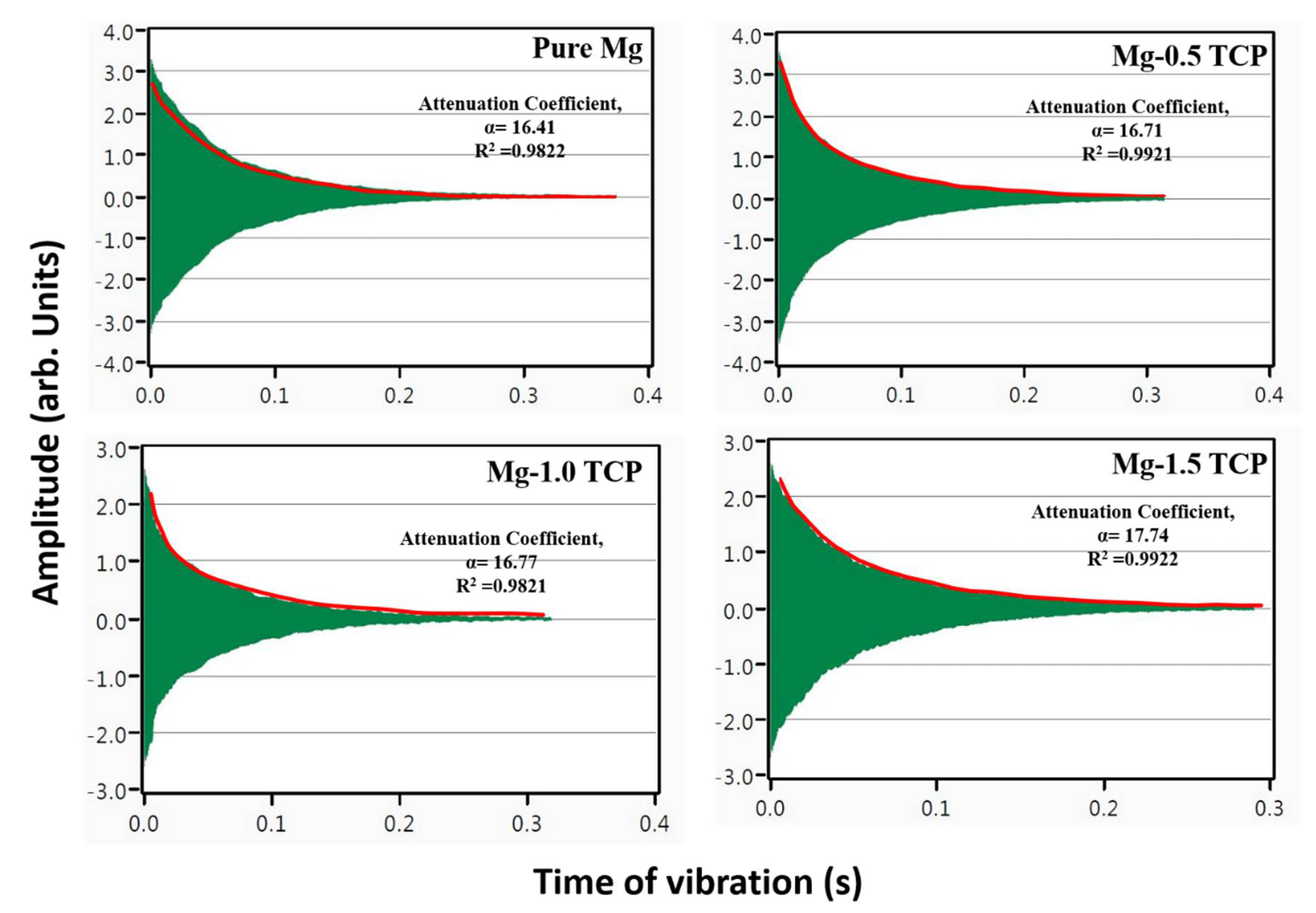 Metals 08 00343 g004
