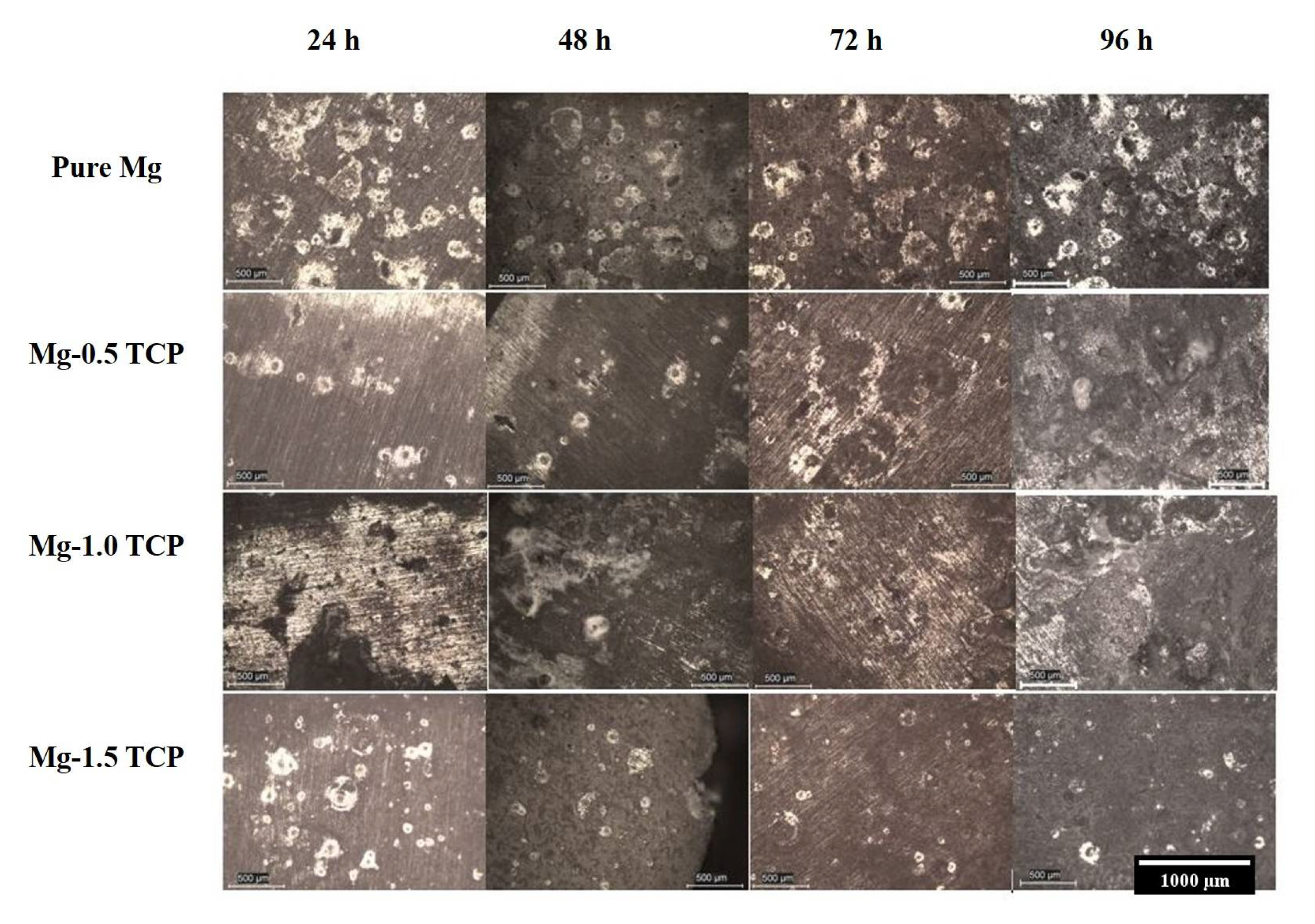 Metals 08 00343 g006