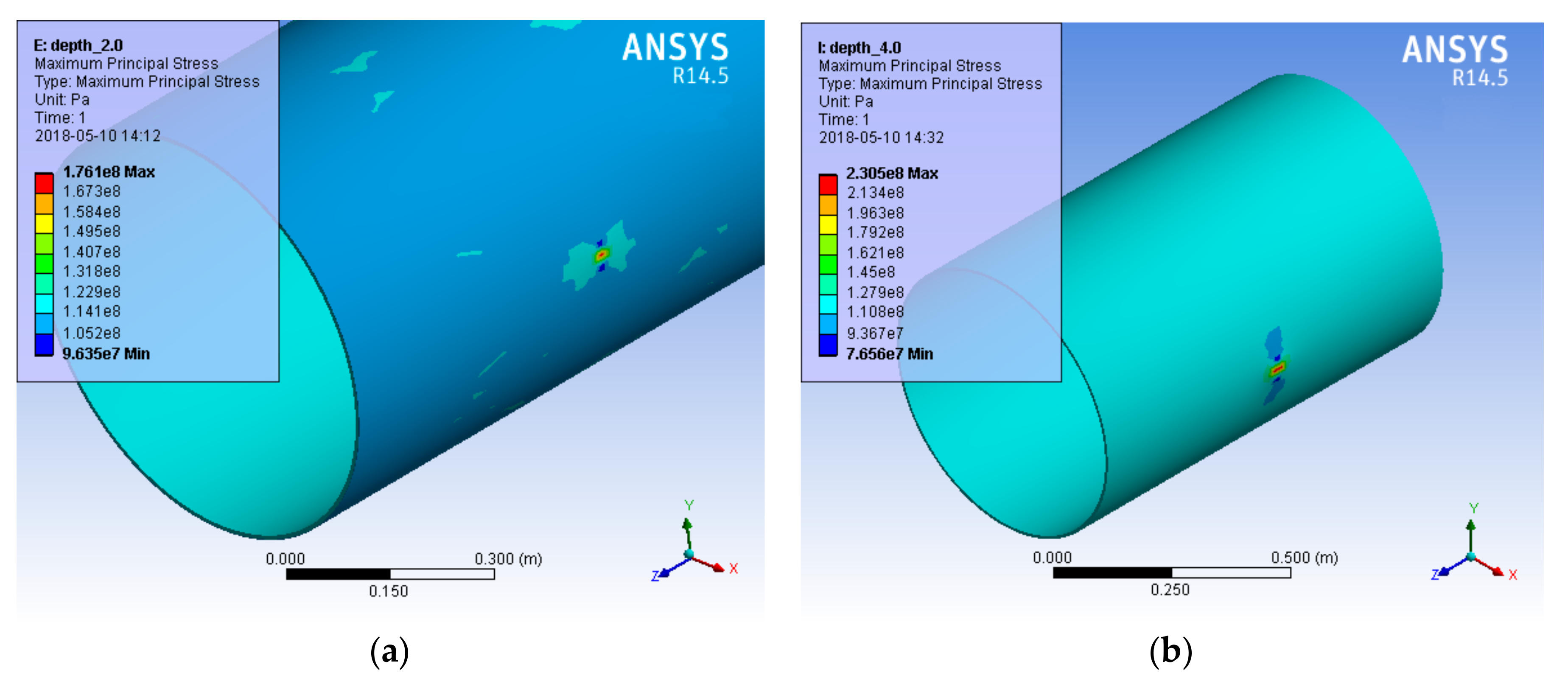 Metals 08 00346 g008