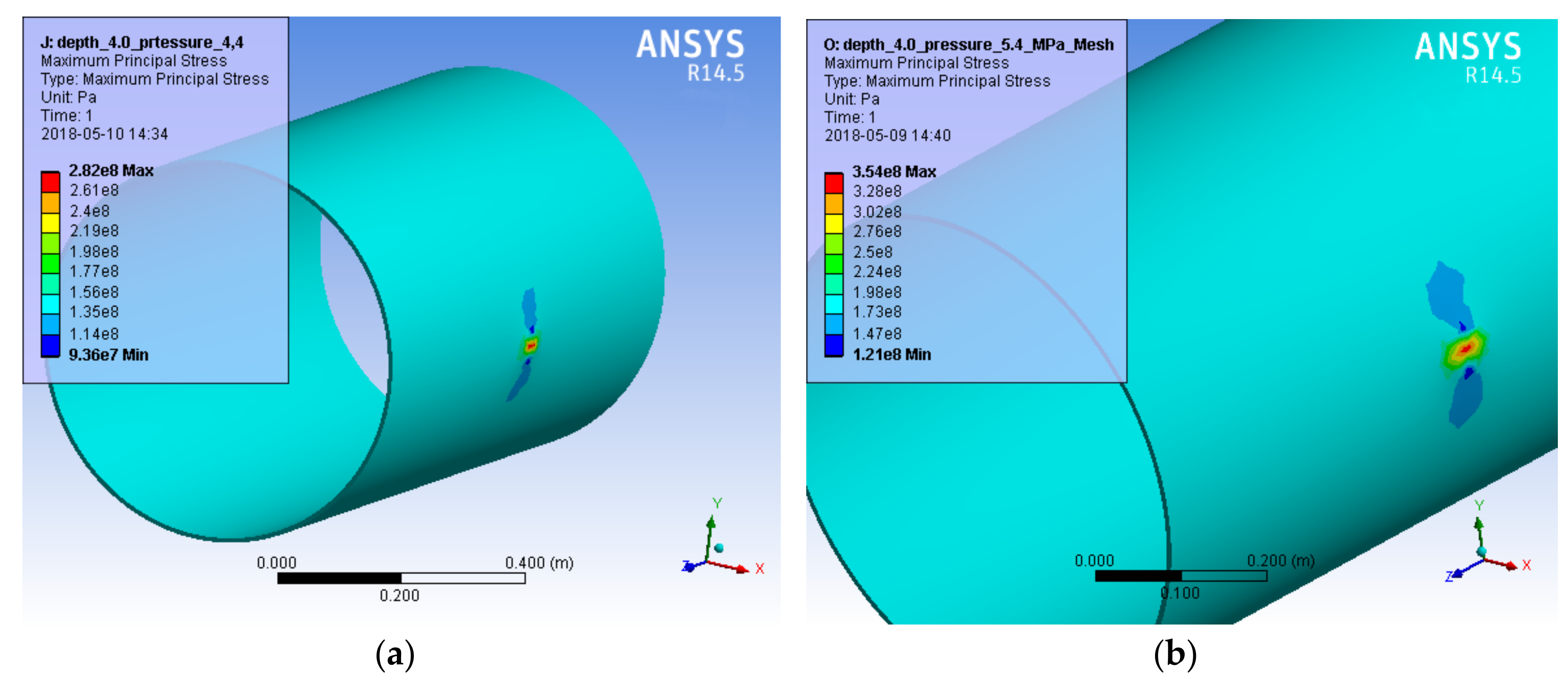 Metals 08 00346 g009