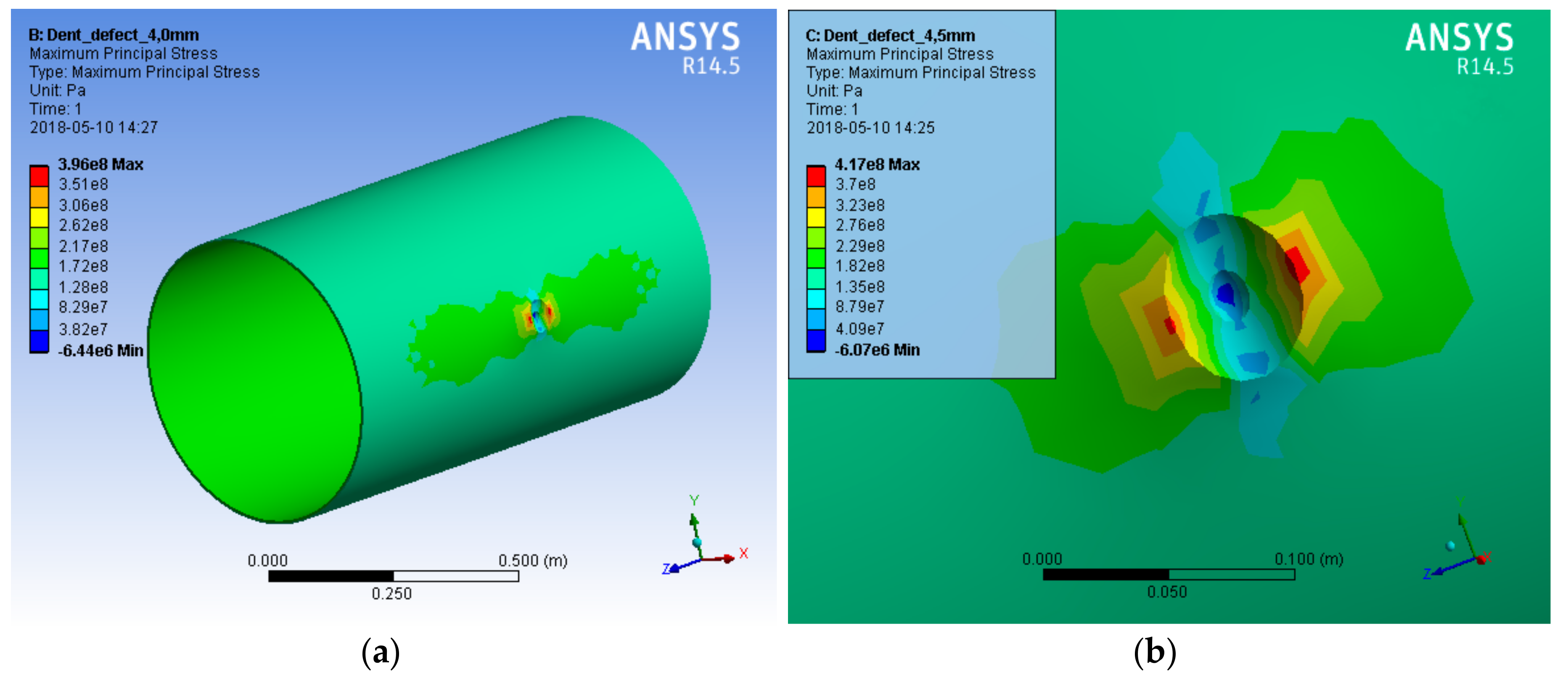 Metals 08 00346 g010