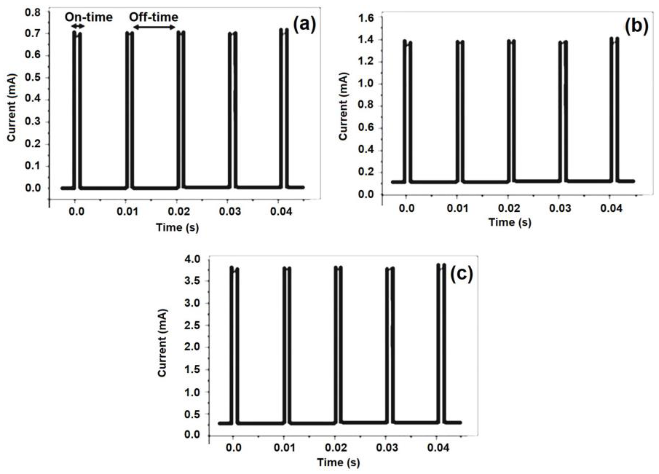 Metals 08 00347 g002