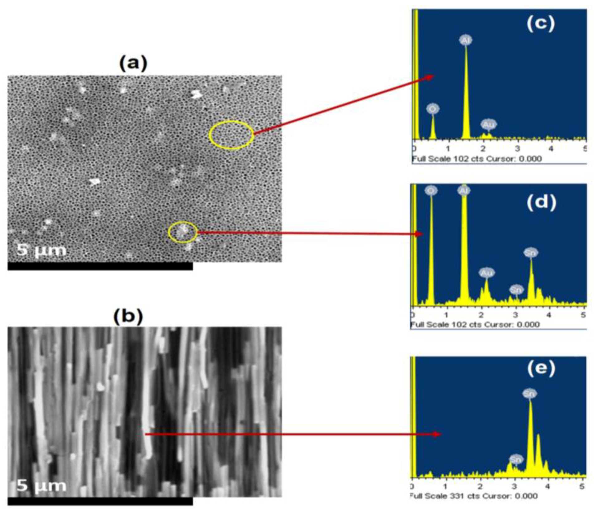 Metals 08 00347 g004