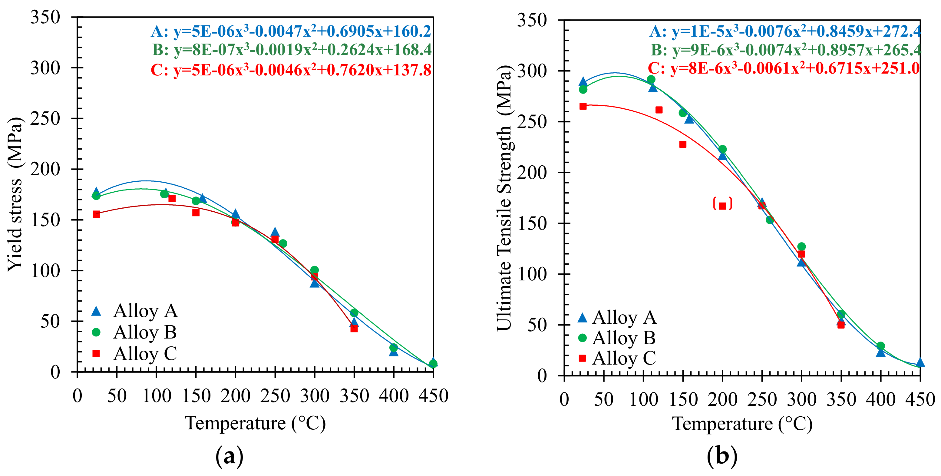 Metals 08 00348 g003