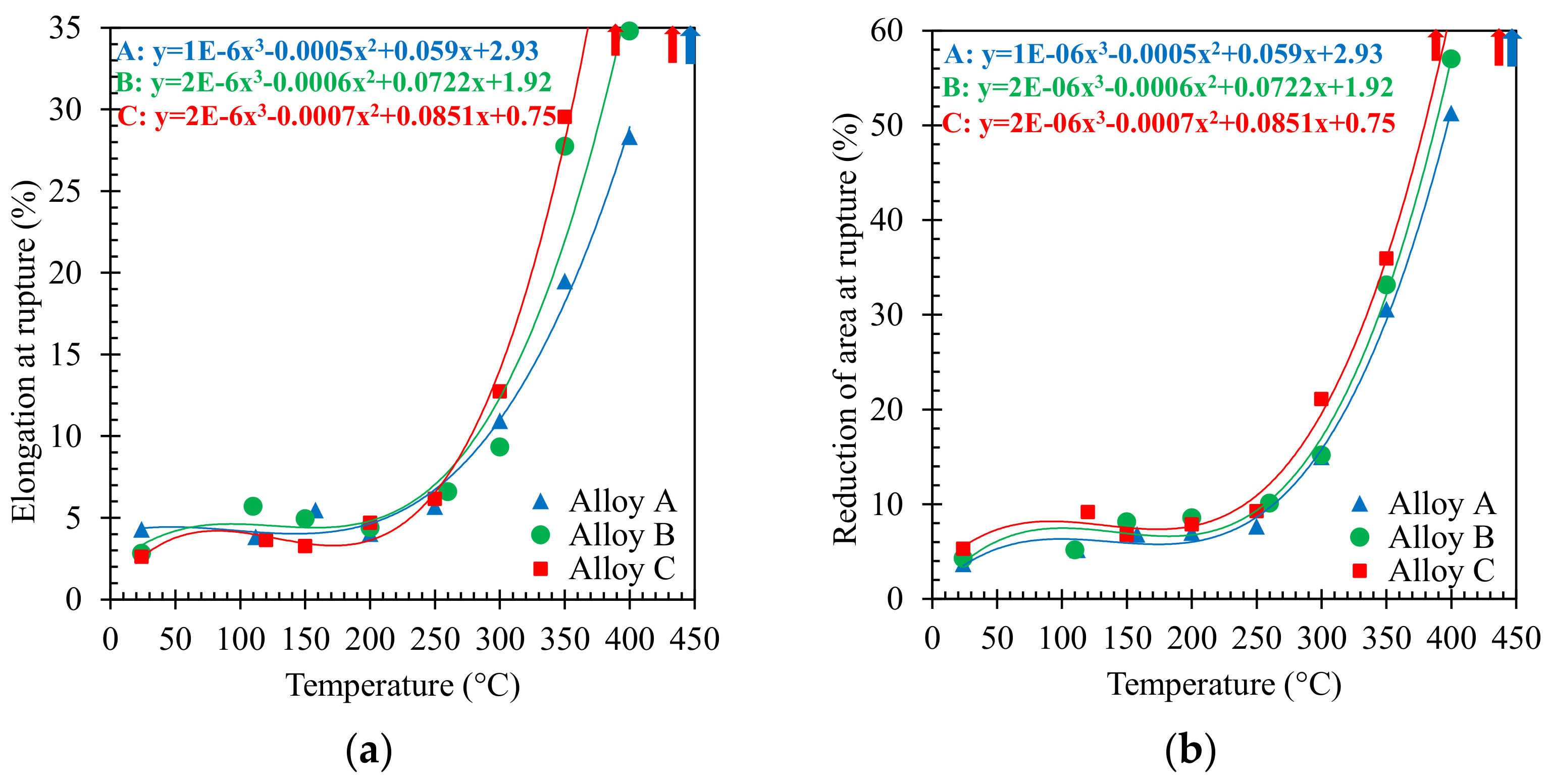 Metals 08 00348 g004