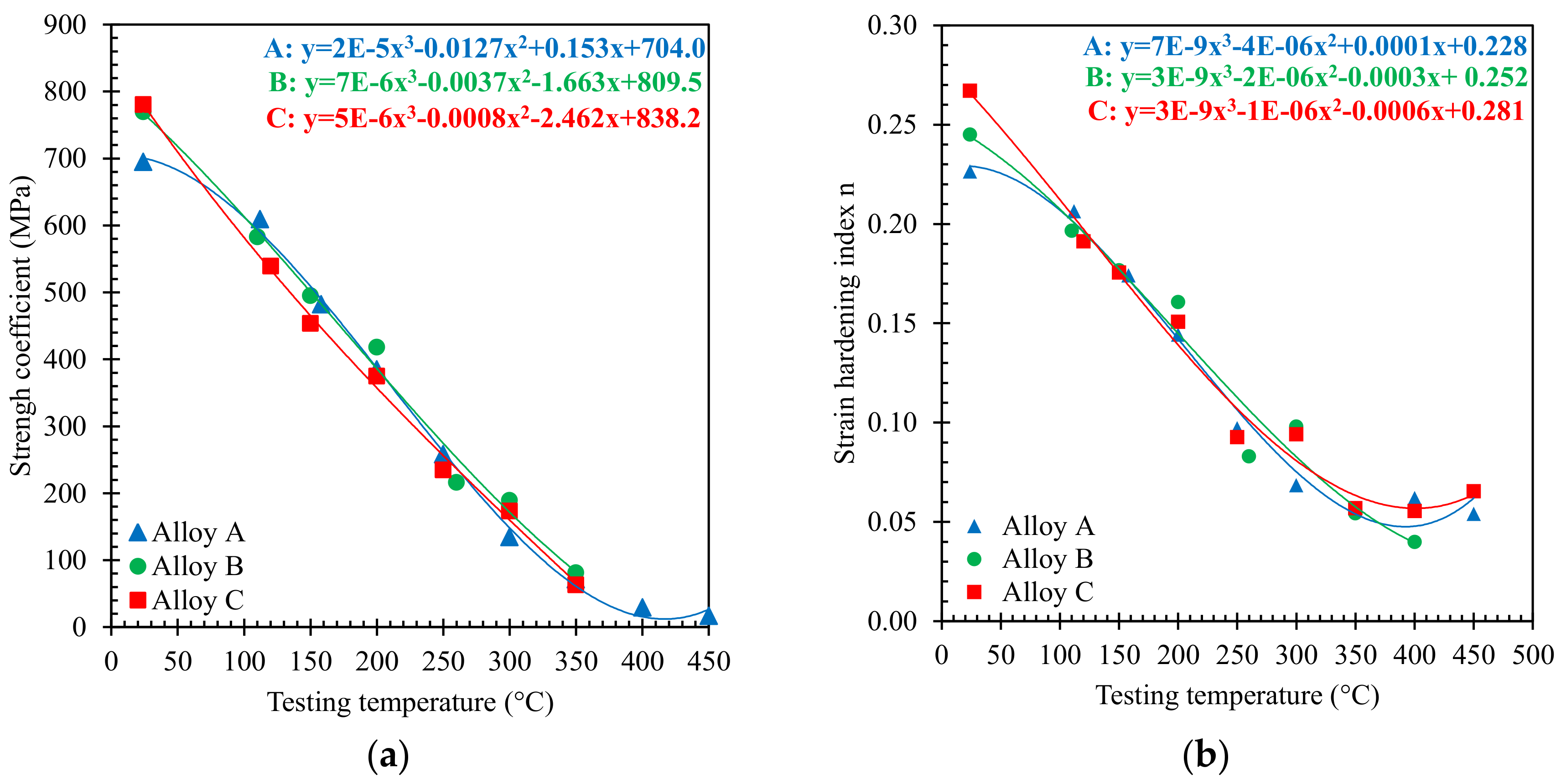 Metals 08 00348 g005
