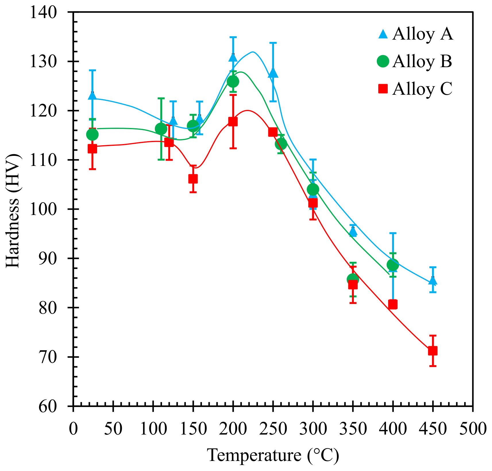 Metals 08 00348 g006