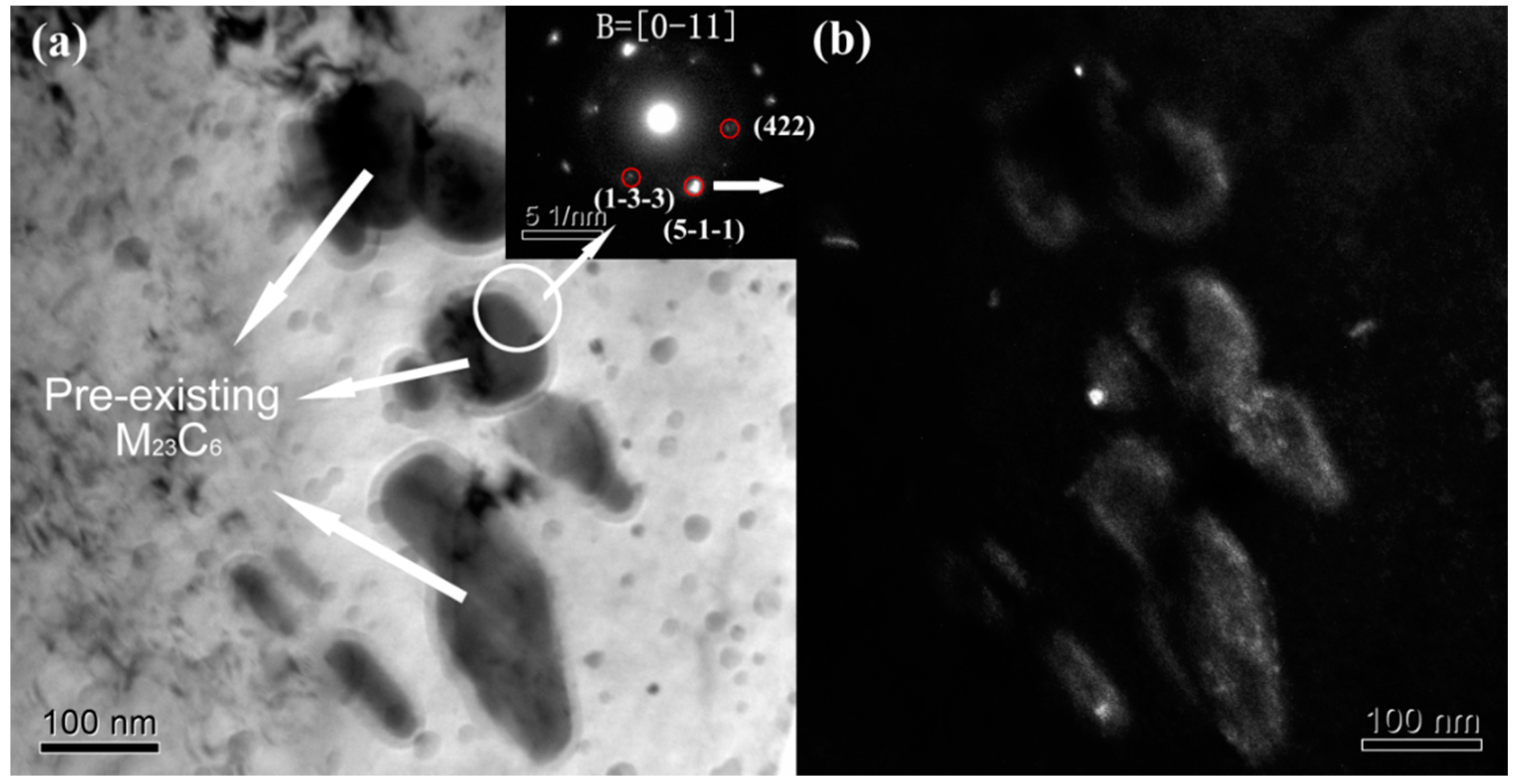 Metals 08 00349 g003