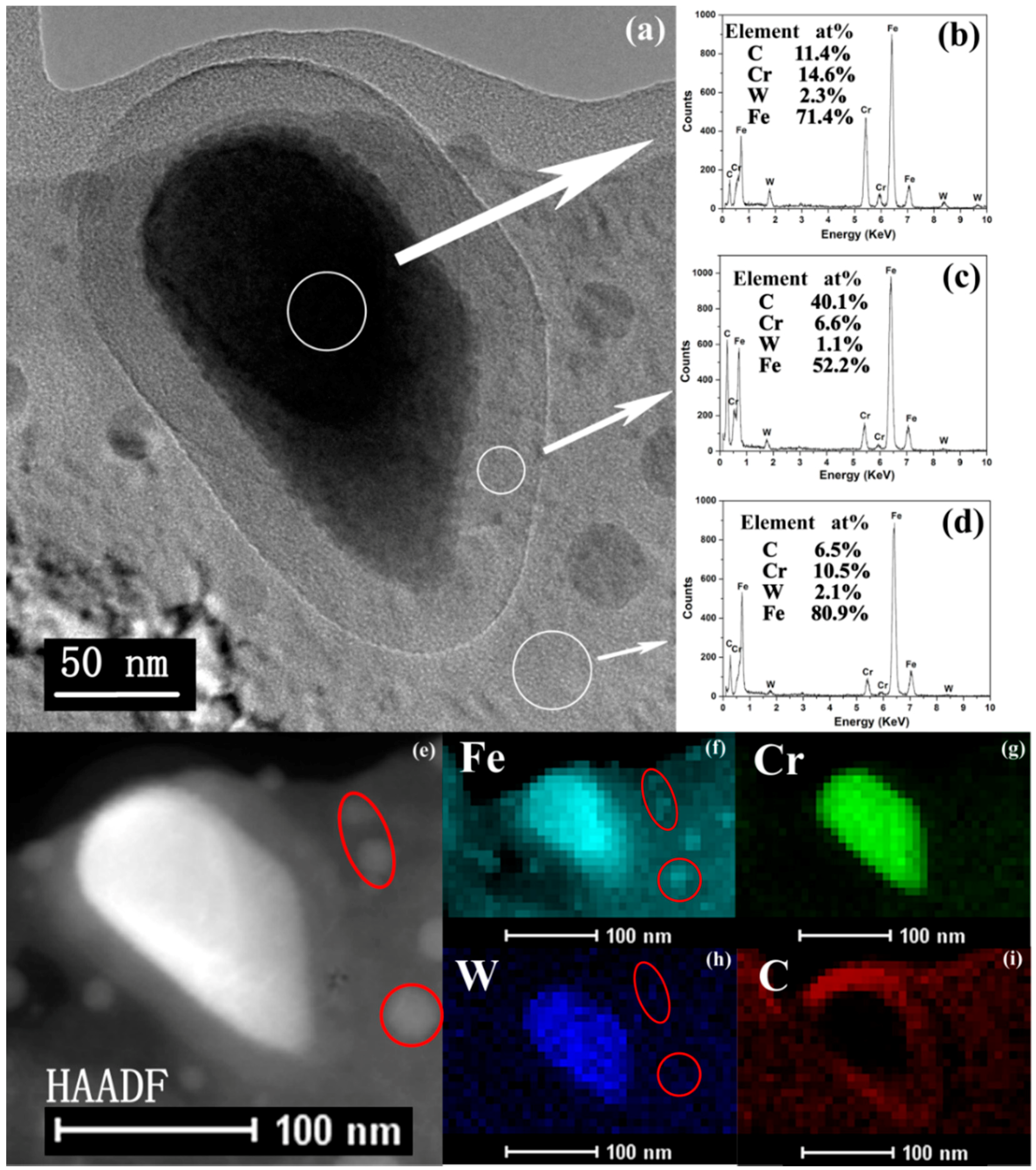 Metals 08 00349 g004