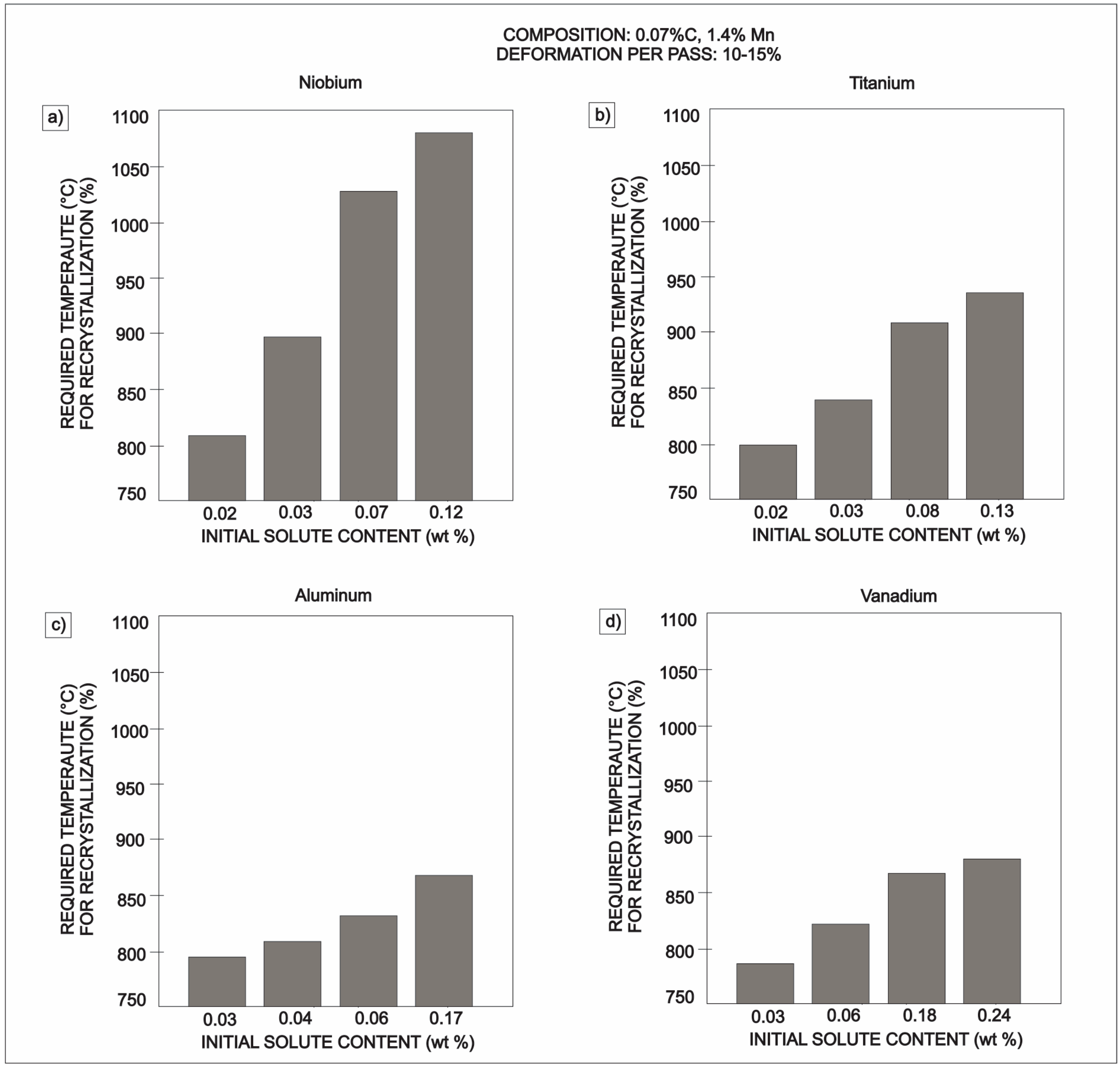 Metals 08 00351 g001 Metals 08 00351 g001