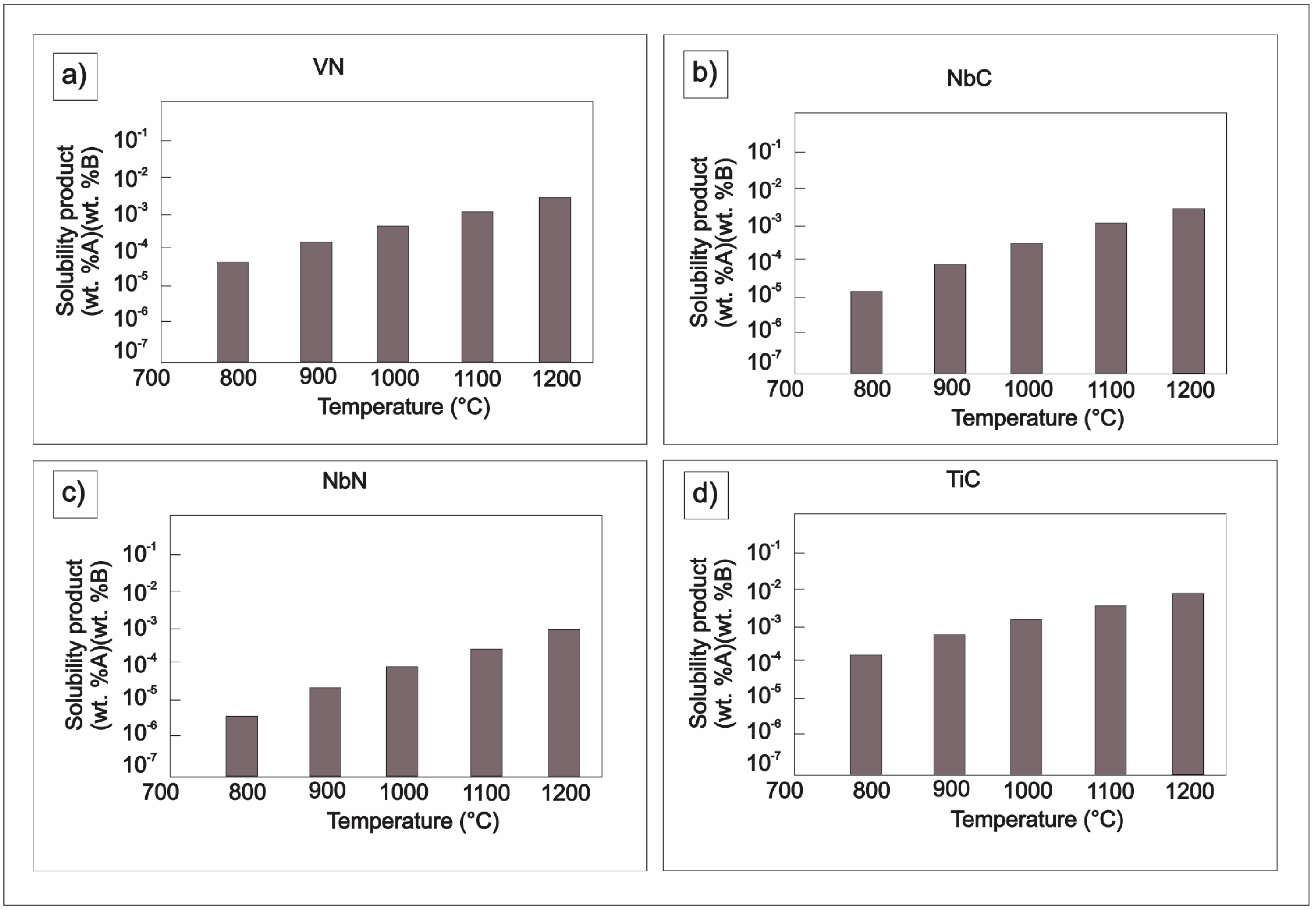 Metals 08 00351 g002 Metals 08 00351 g002